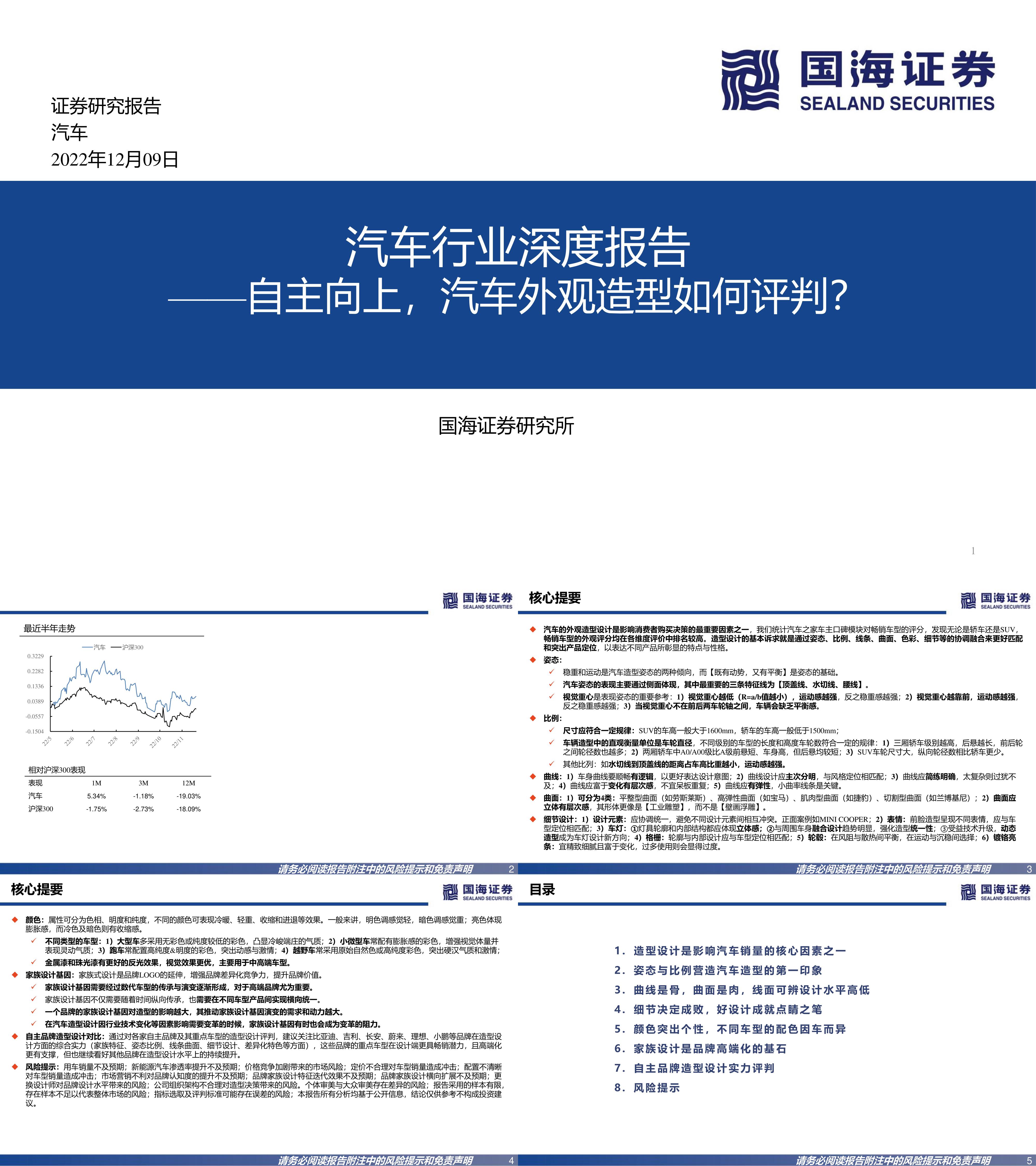 国海证券汽车行业深度报告自主向上汽车外观造型如何评判