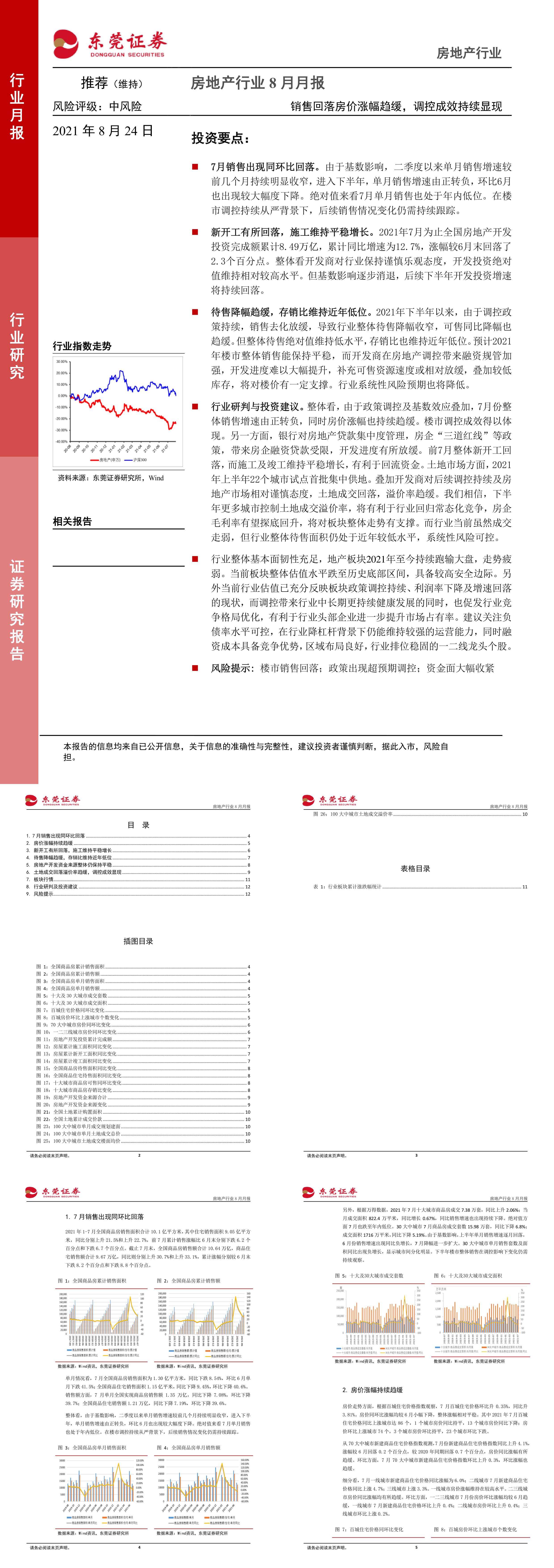 房地产行业8月月报销售回落房价涨幅趋缓调控成效持续显现报告