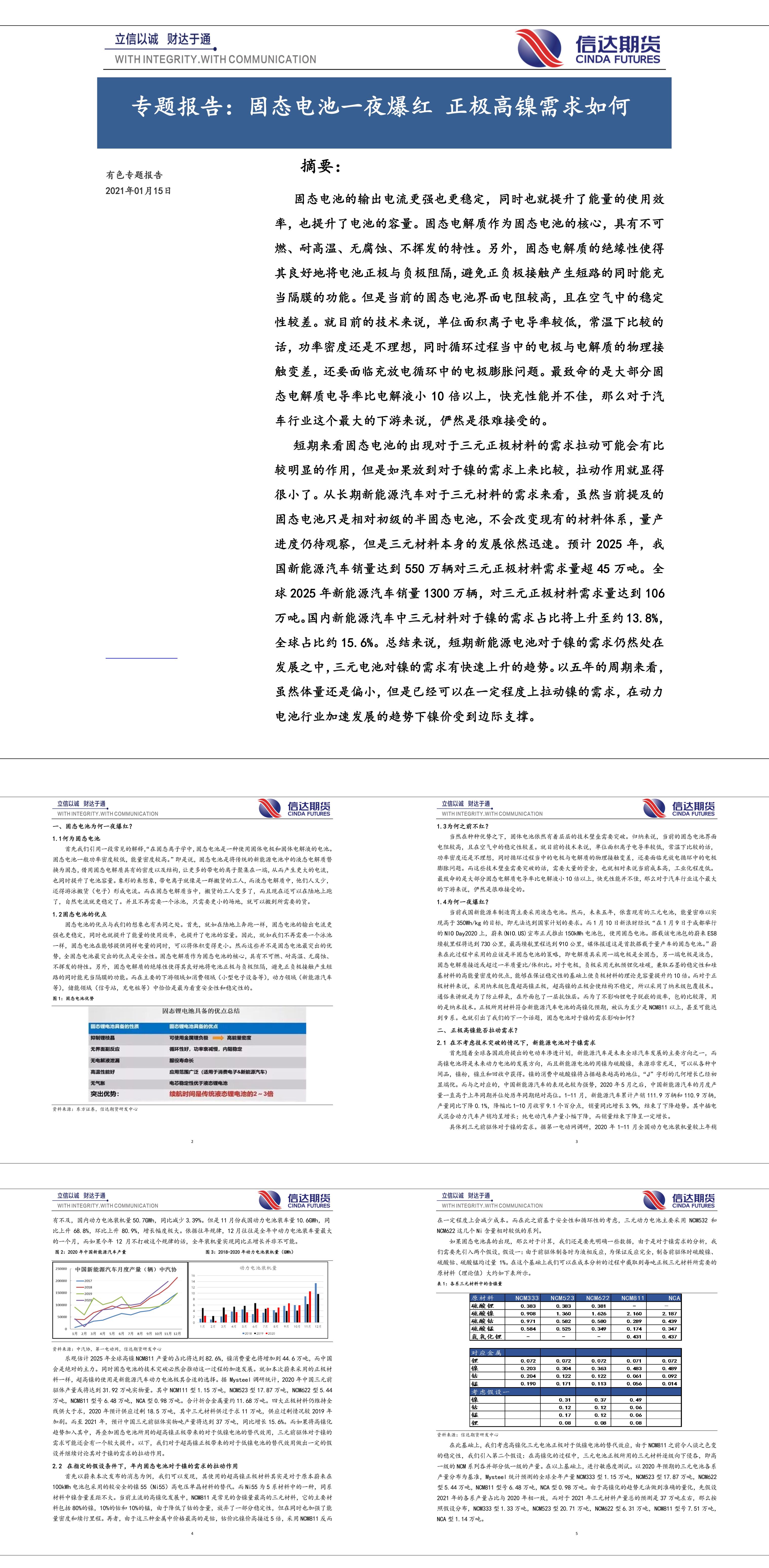 专题报告固态电池一夜爆红正极高镍需求如何