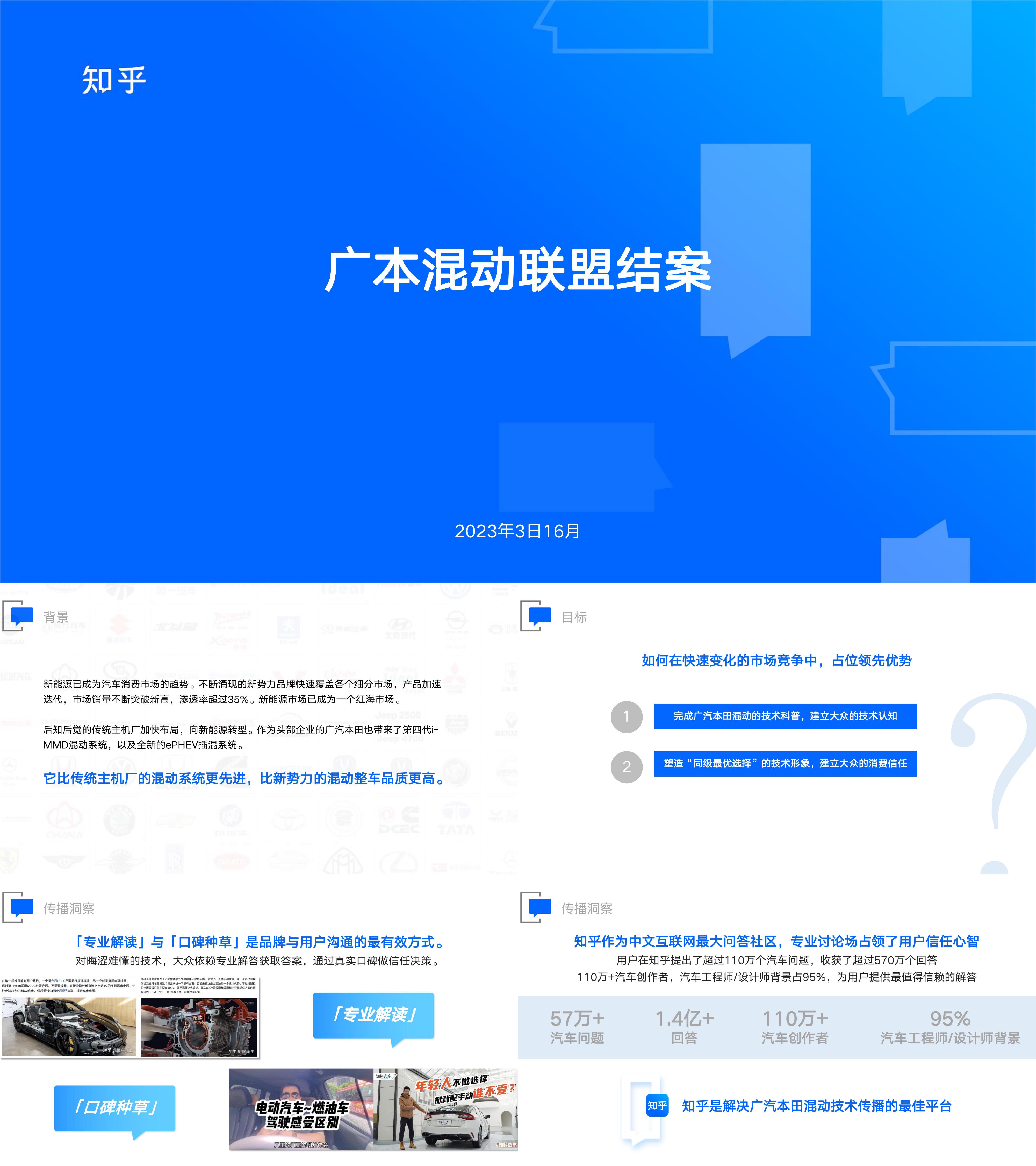 知乎汽车品牌广汽本田广本混动联盟技术传播方案