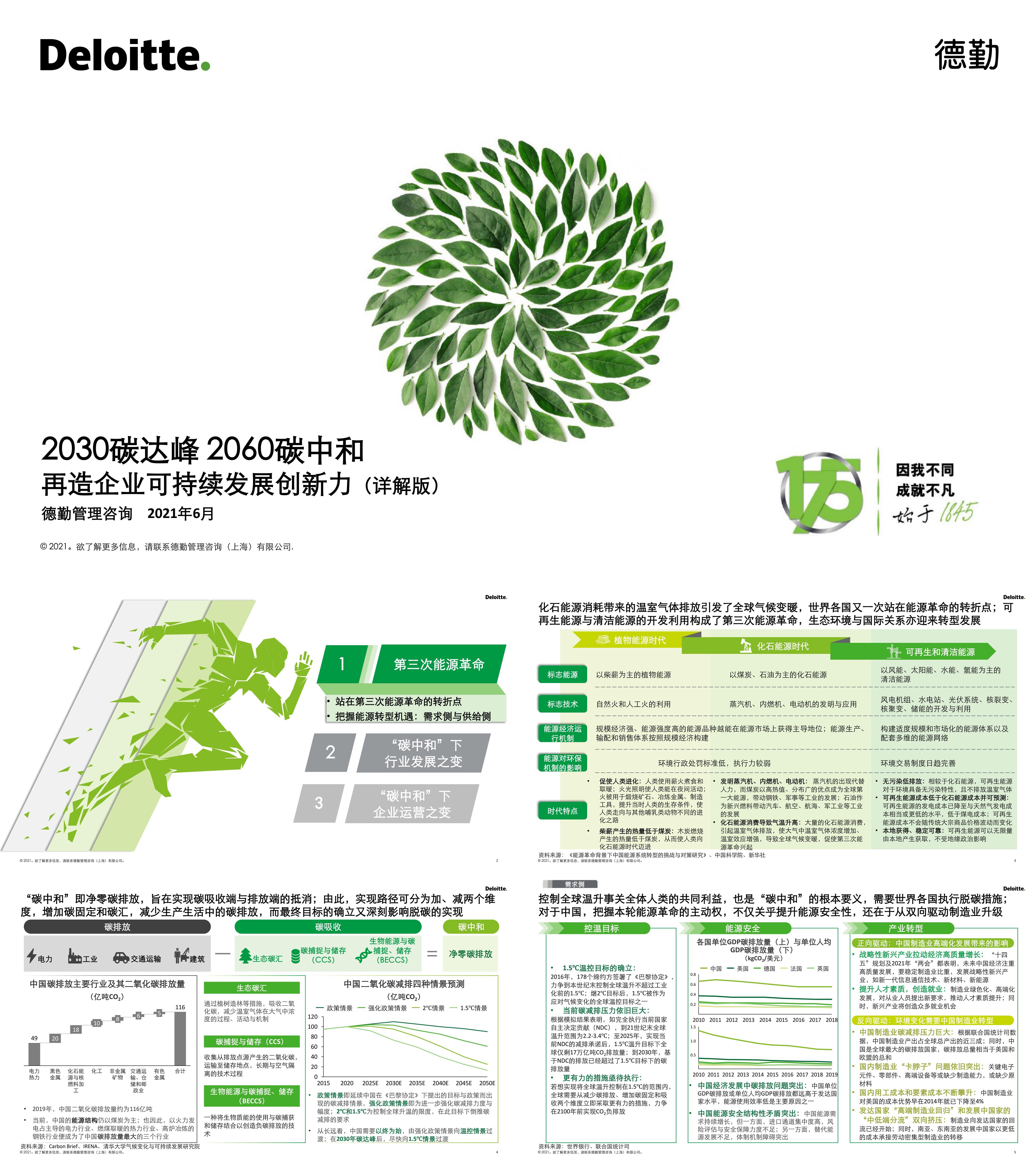 2030碳达峰和2060碳中和再造企业可持续发展创新力详解版