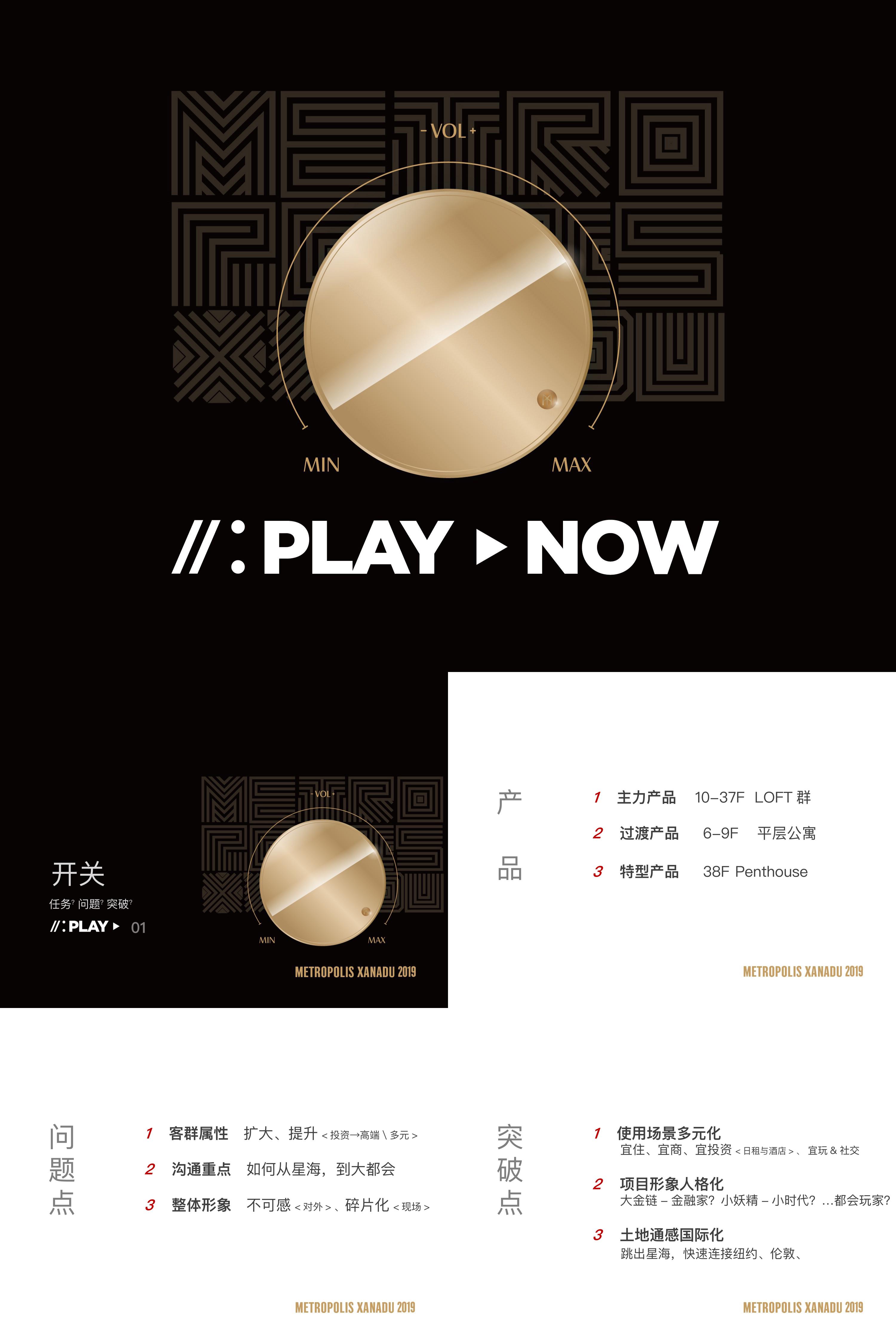 北方世纪万科大都会星海PLAY NOW故事线推广策略案