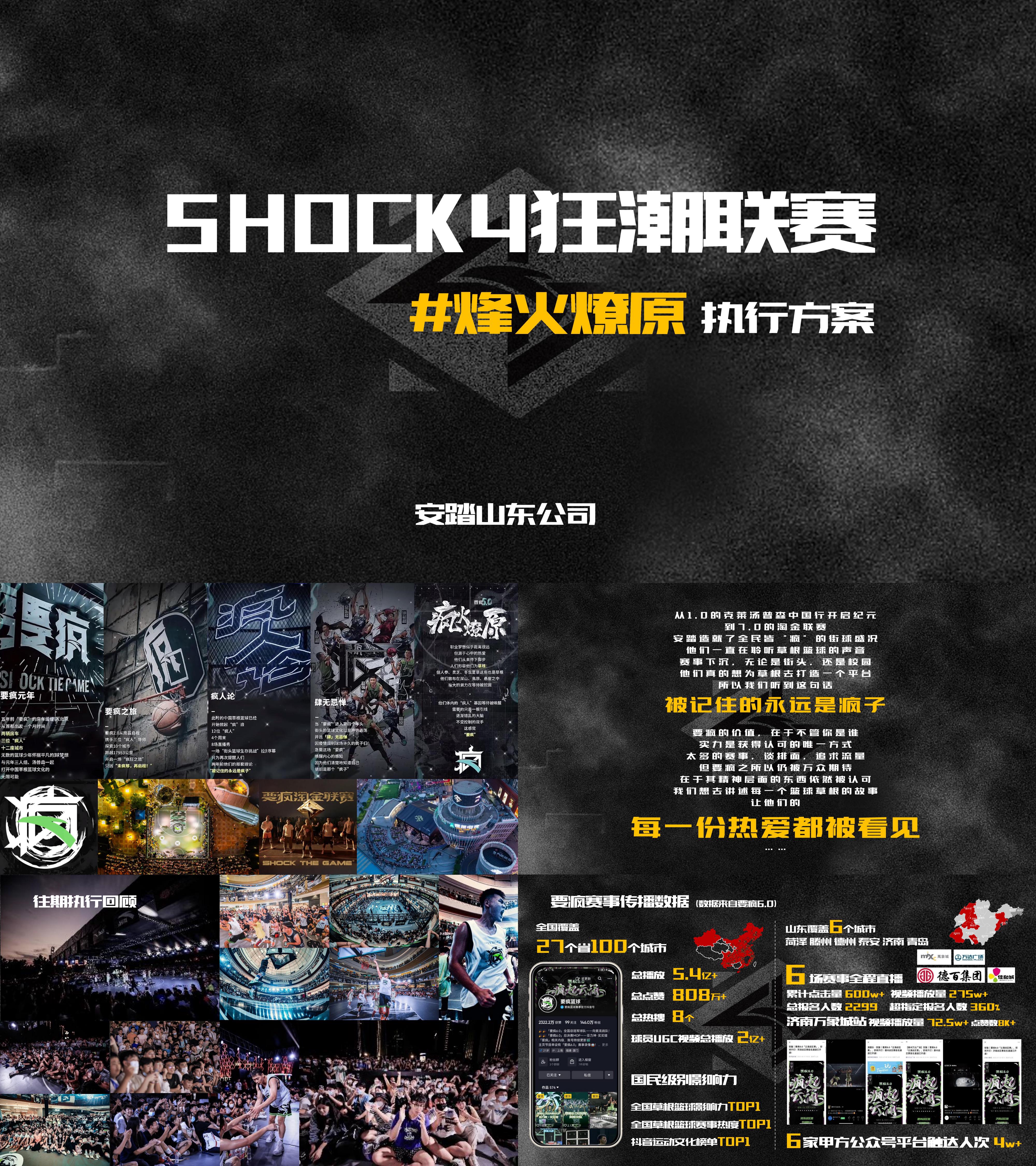 运动品牌安踏Shock4狂潮篮球联赛活动篮球赛执行方案