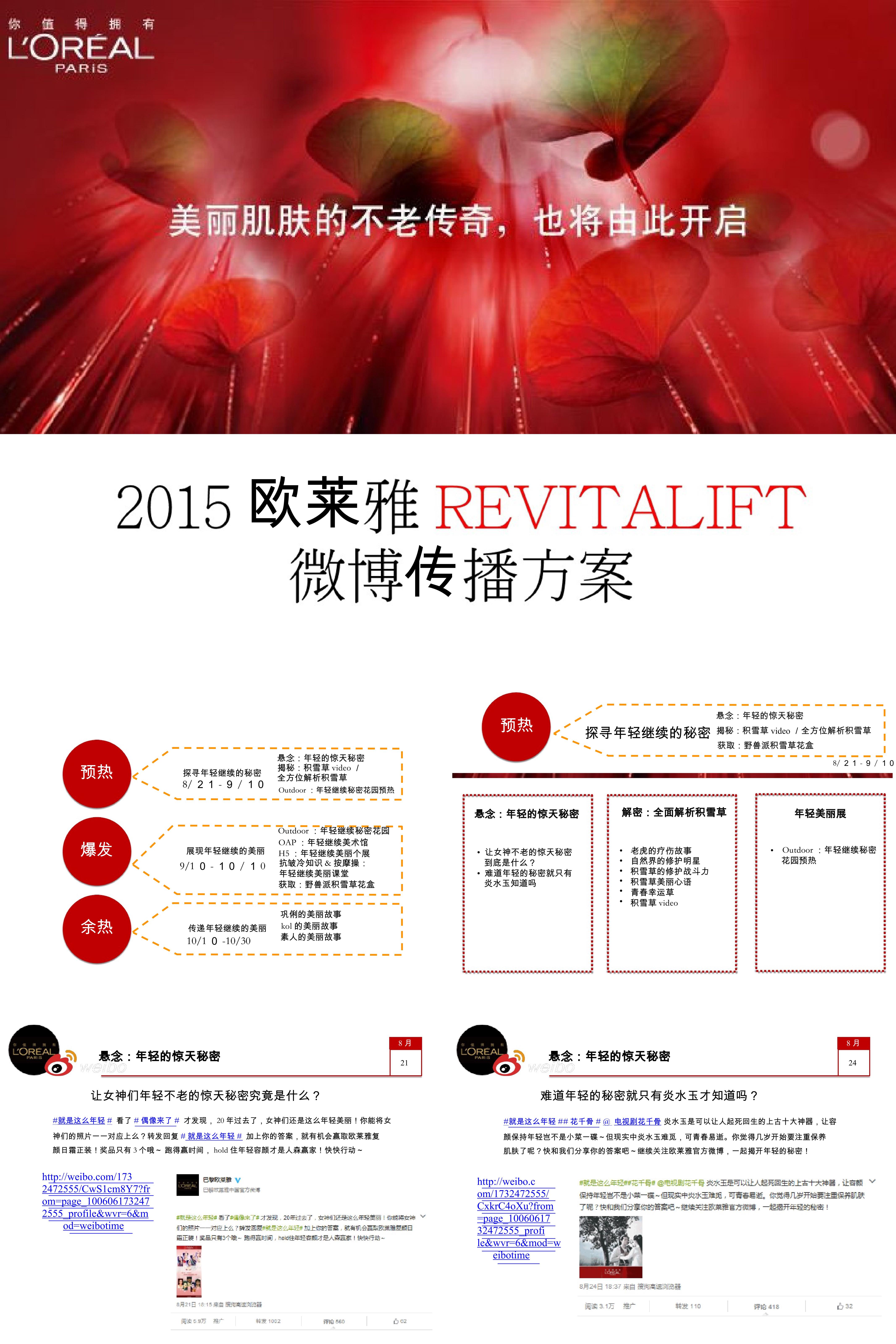 欧莱雅 REVITALIFT 微博传播方案