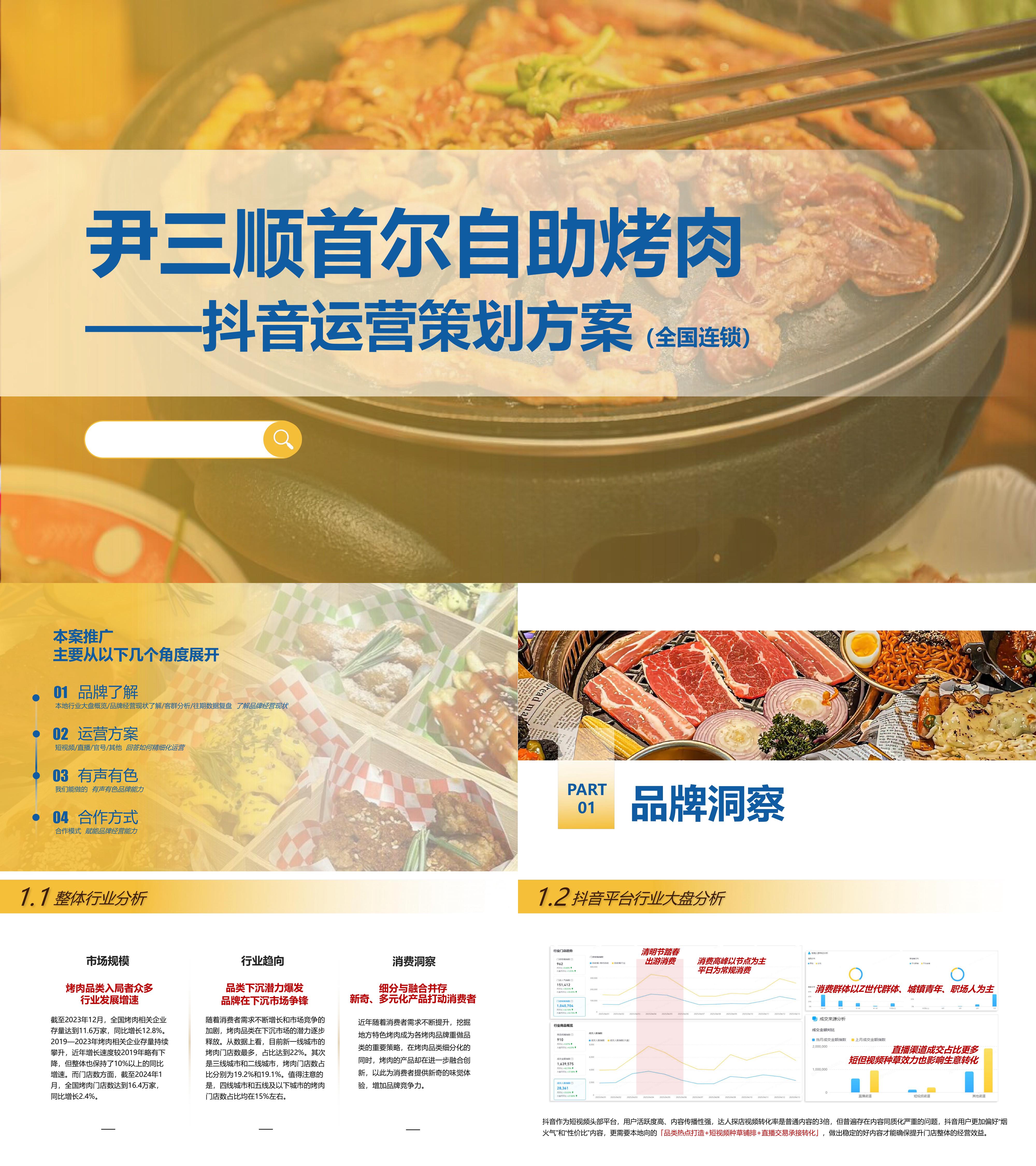 线下餐饮门店全国连锁首尔自助烤肉抖音方案