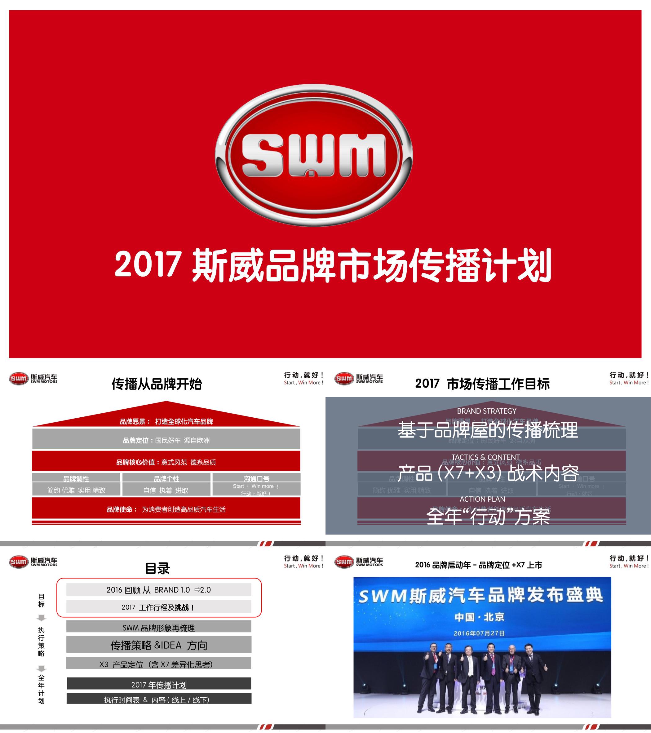 SWM斯威汽车市场传播计划