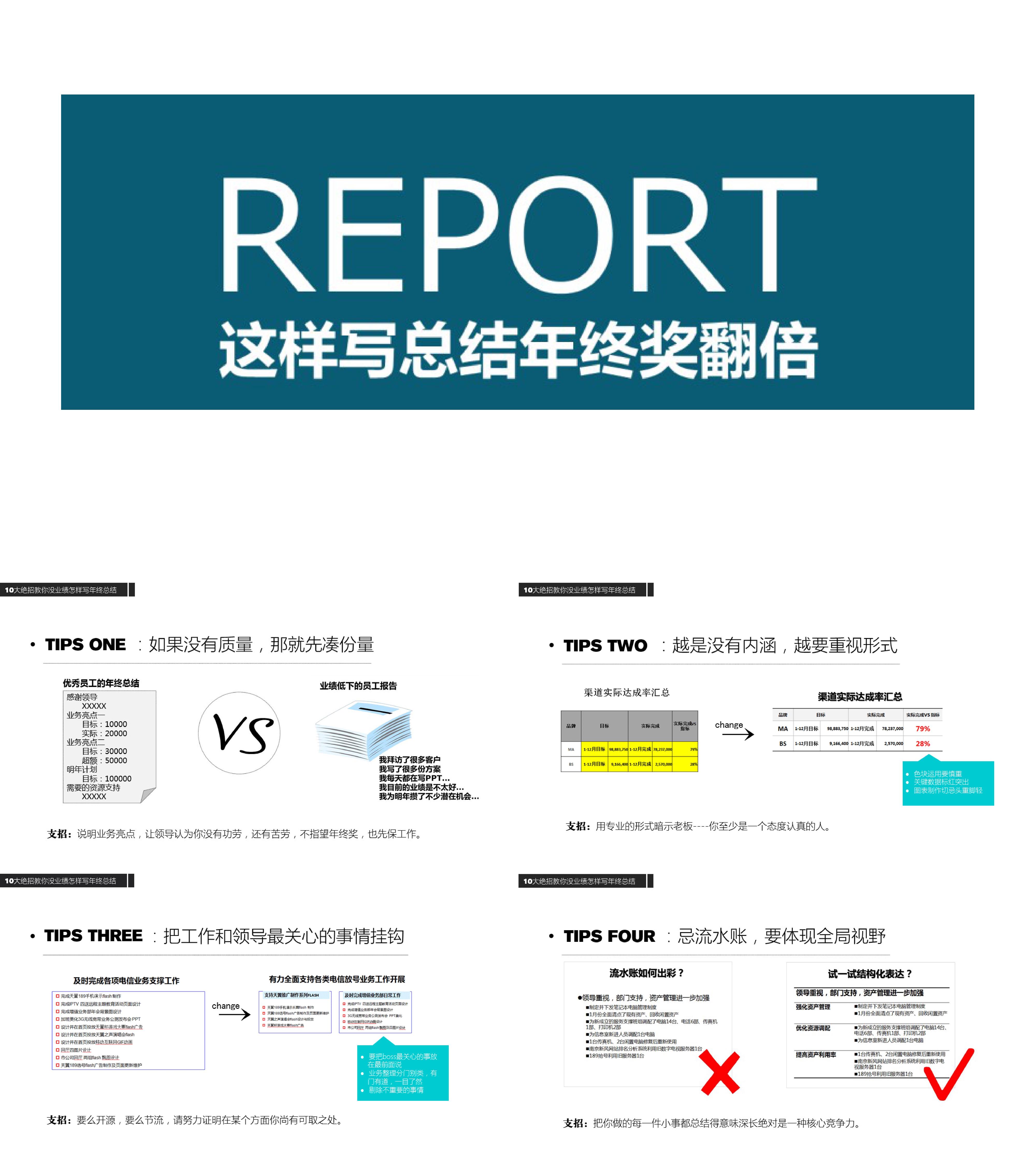 没业绩如何写年终总结