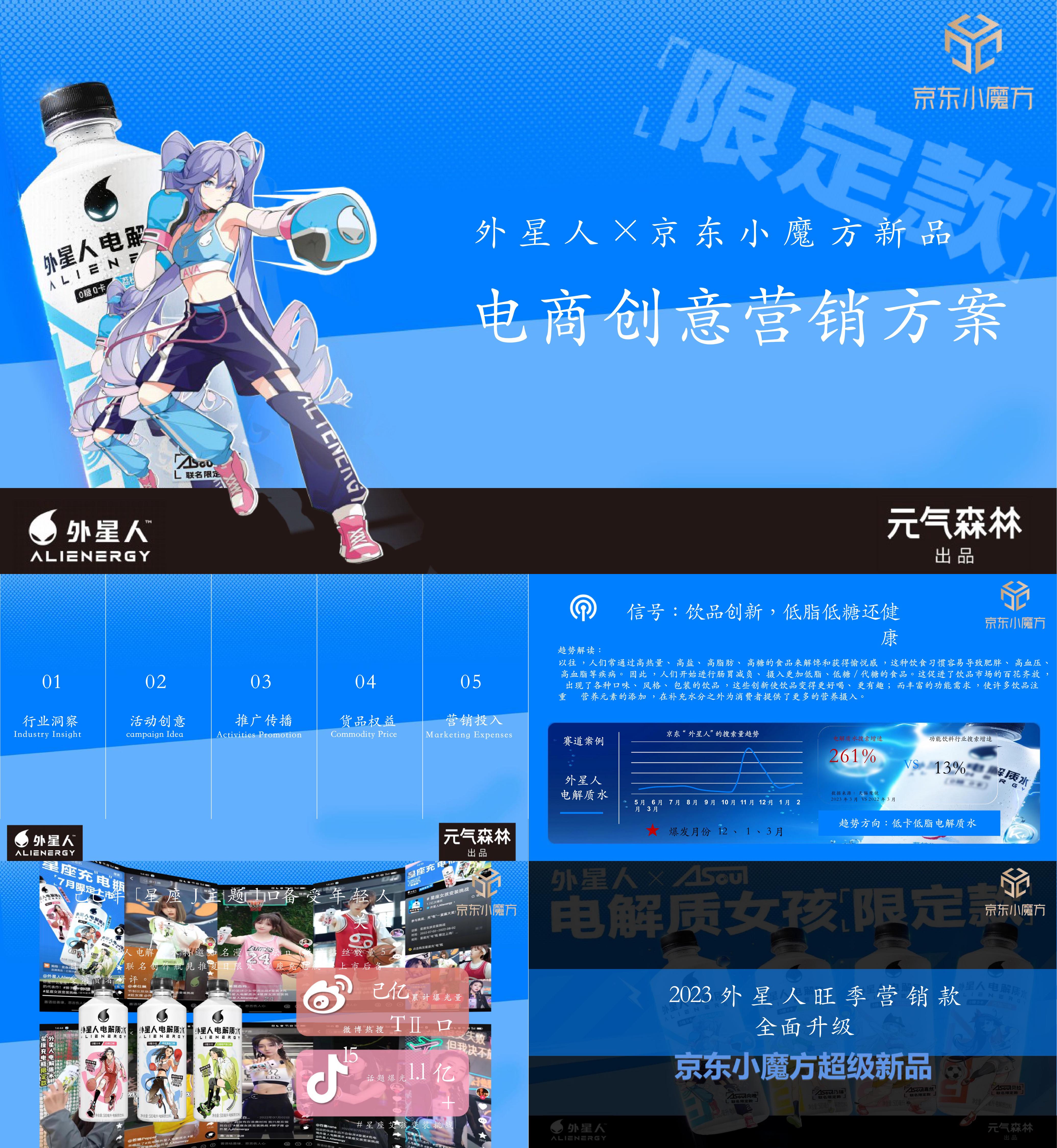 外星人×京东小魔方新品电商创意营销方案