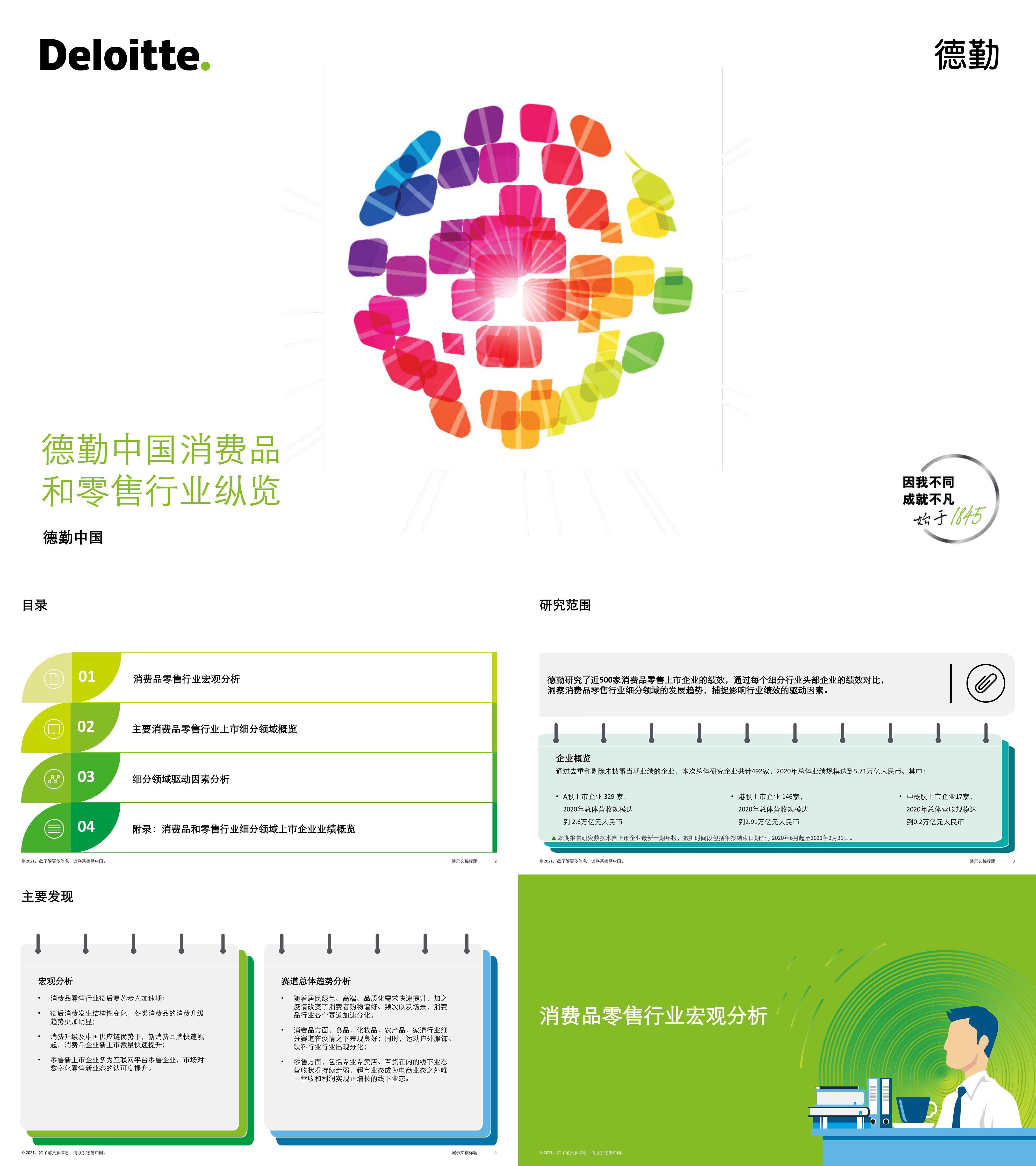 中国消费品和零售行业纵览报告