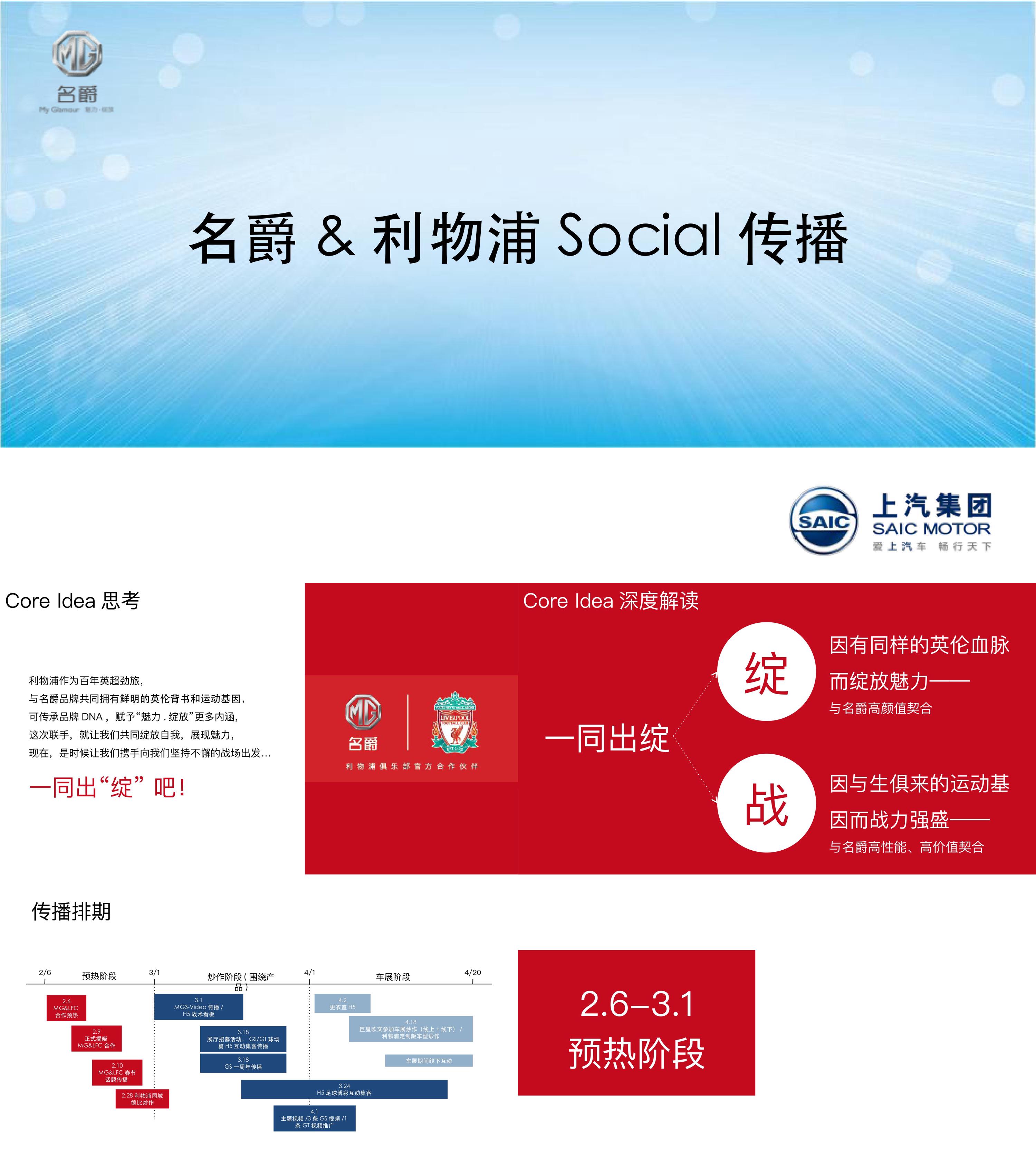 名爵&利物浦Social传播方案 