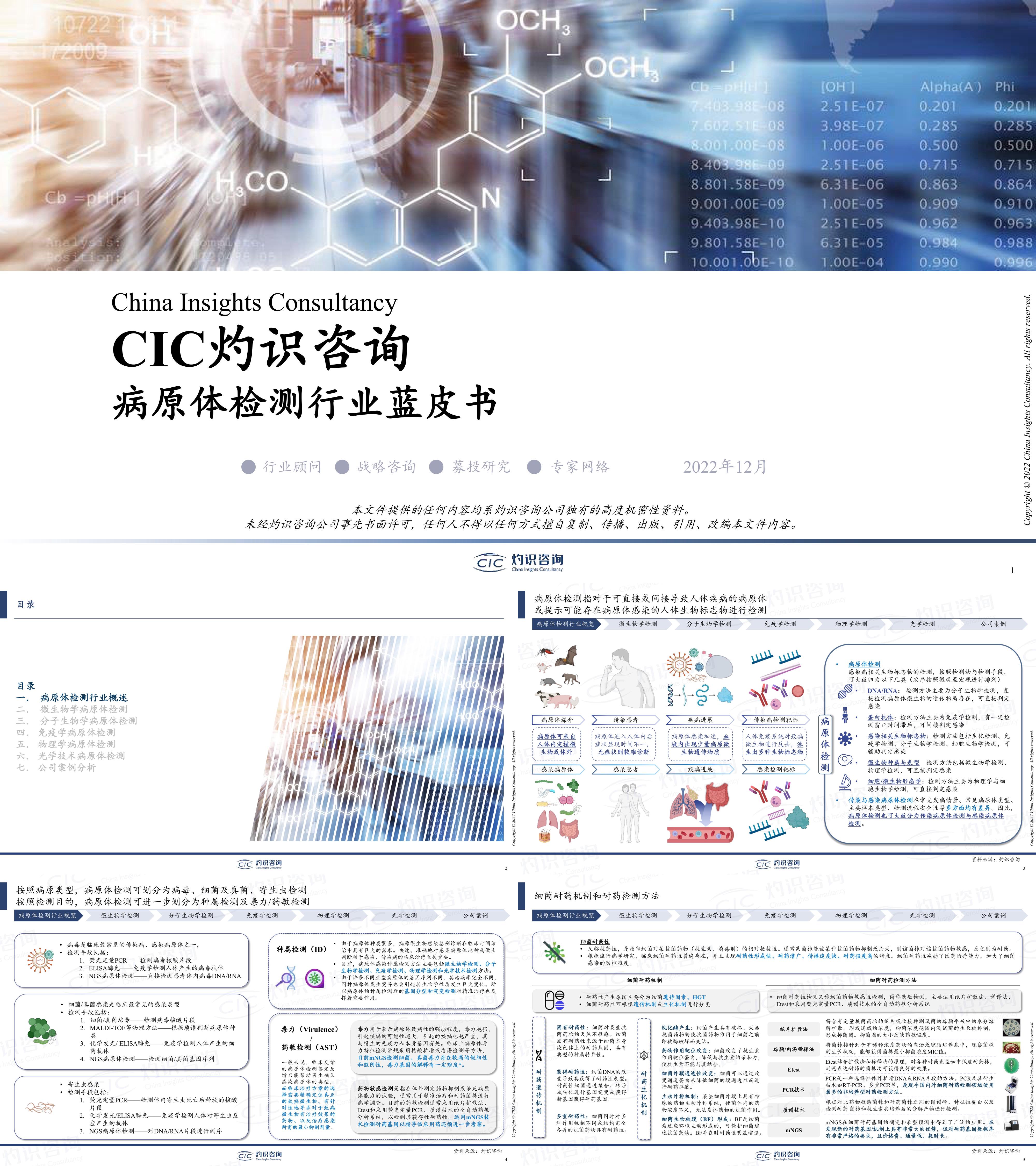 中国病原体检测行业蓝皮书灼识咨询