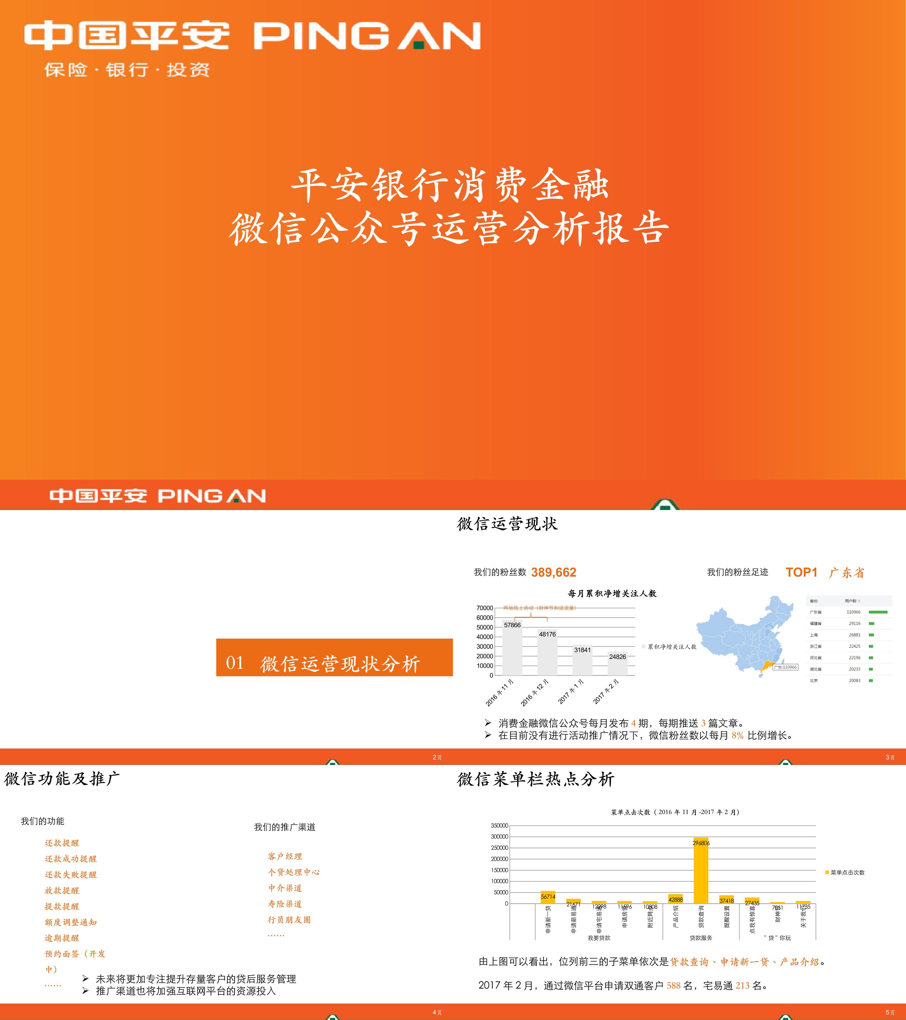 平安银行消费金融微信运营分析报告