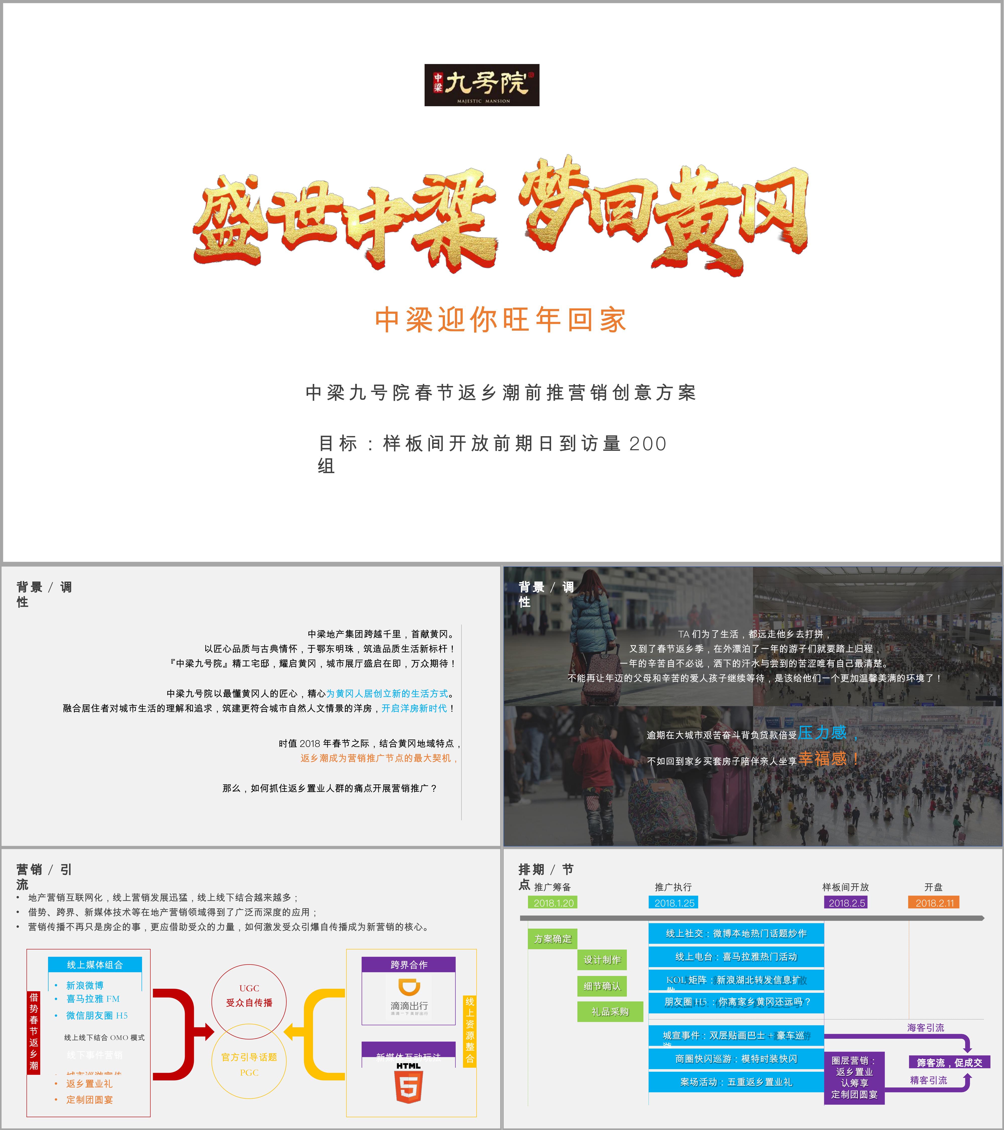 中梁九号院春节返乡潮前推营销创意方案