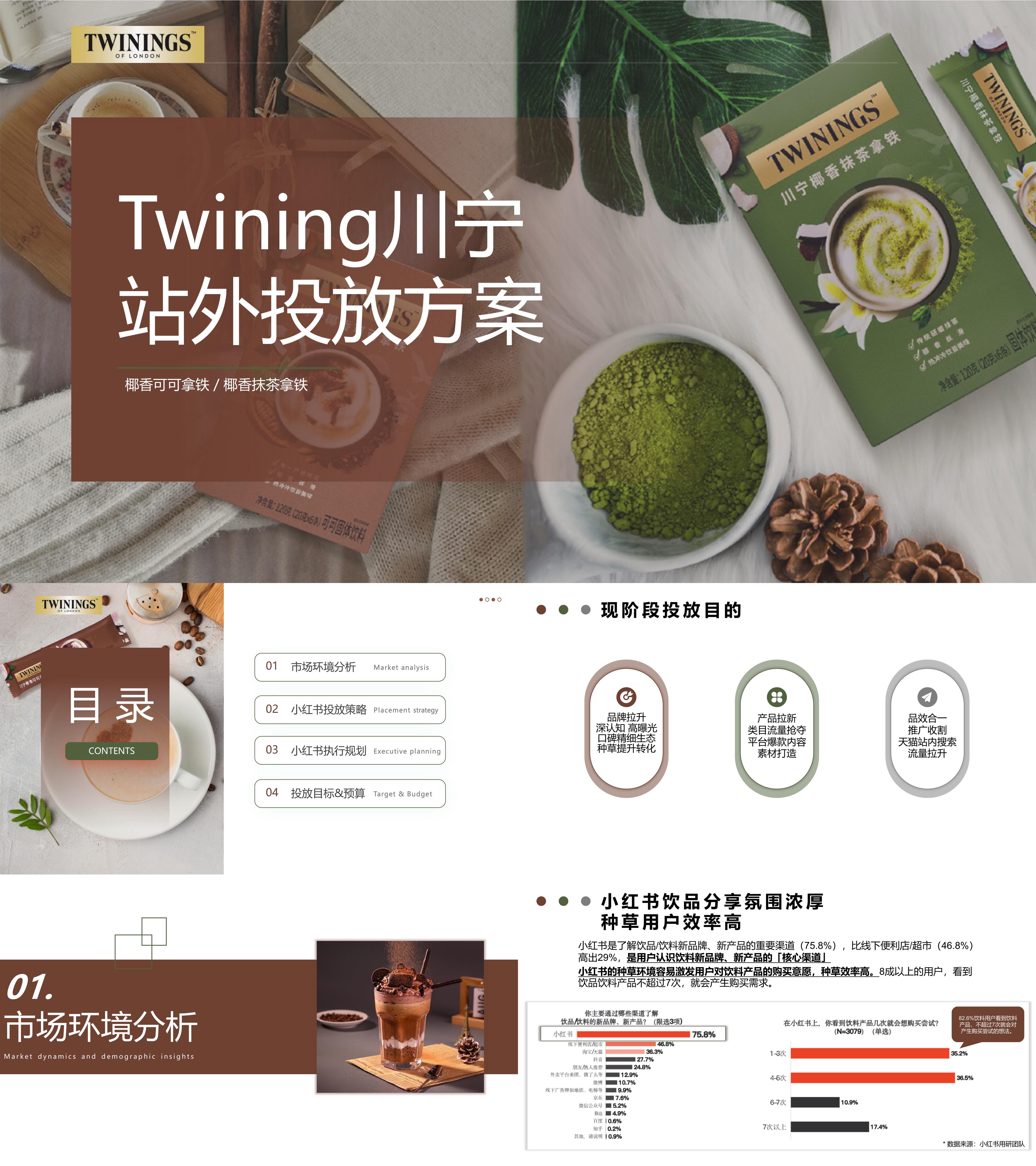 咖啡饮料Twining川宁茶拿铁投放方案