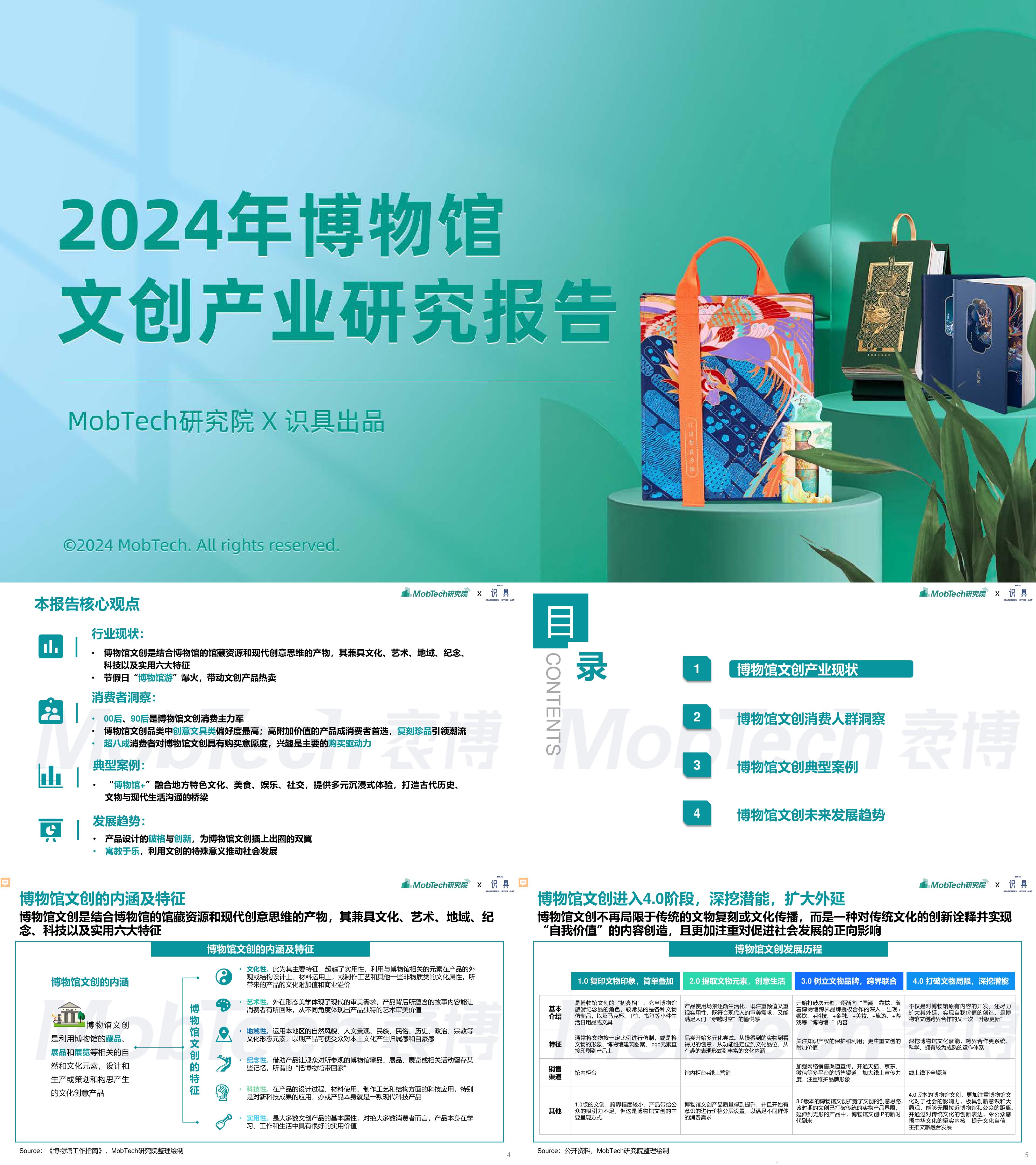 2024年博物馆文创产业研究报告