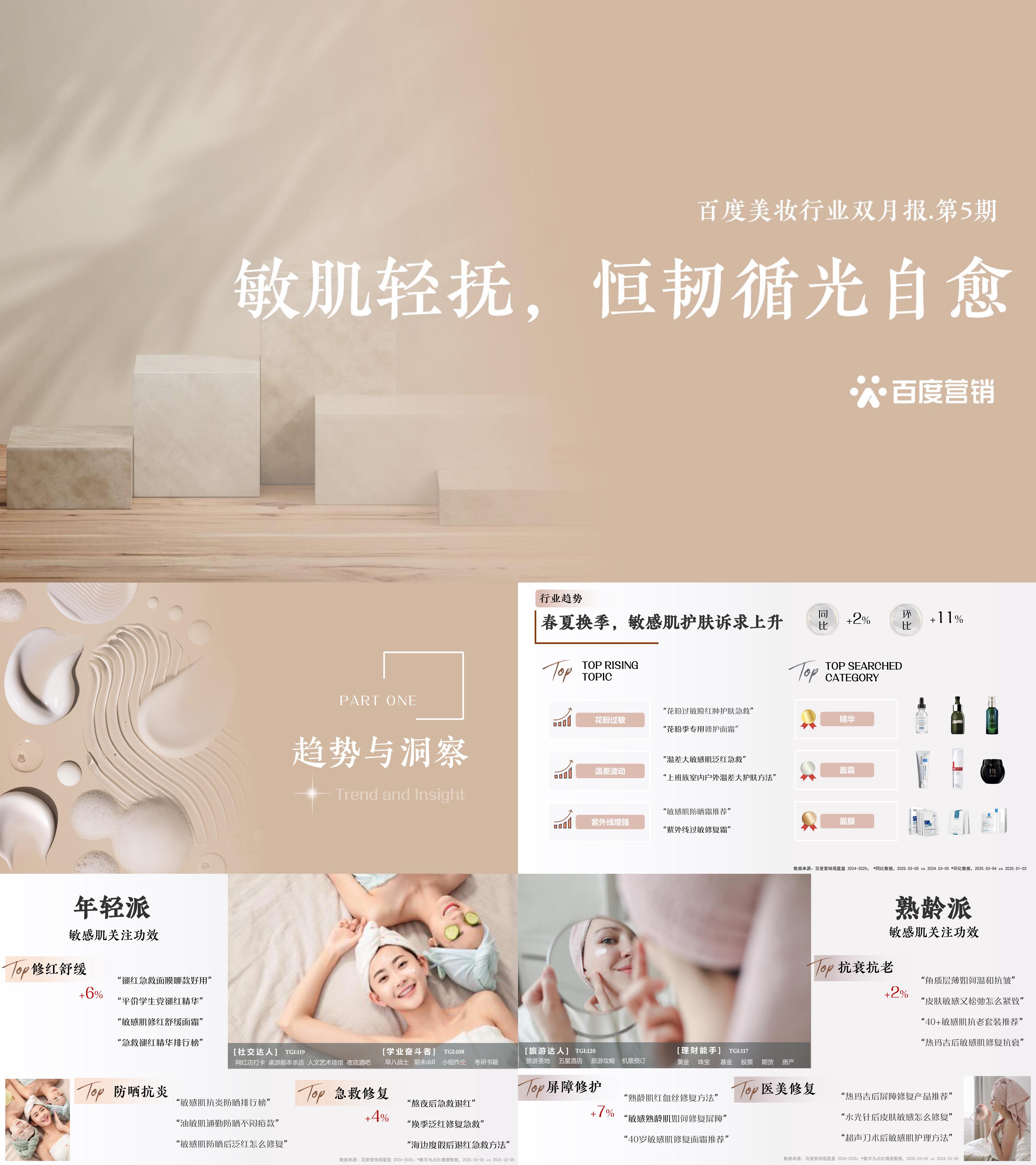 2025美妆行业敏感肌护肤需求趋势洞察报告