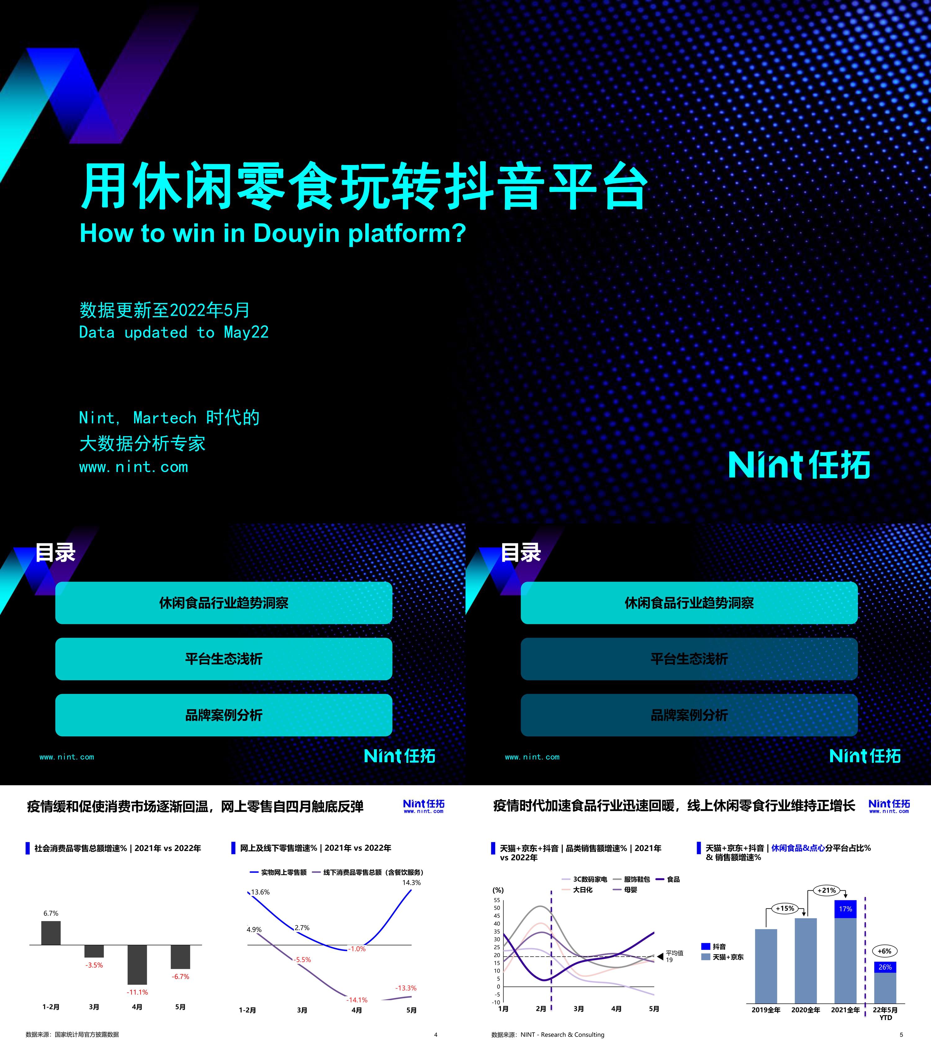 下半年休闲零食行业趋势洞察报告Nint任拓