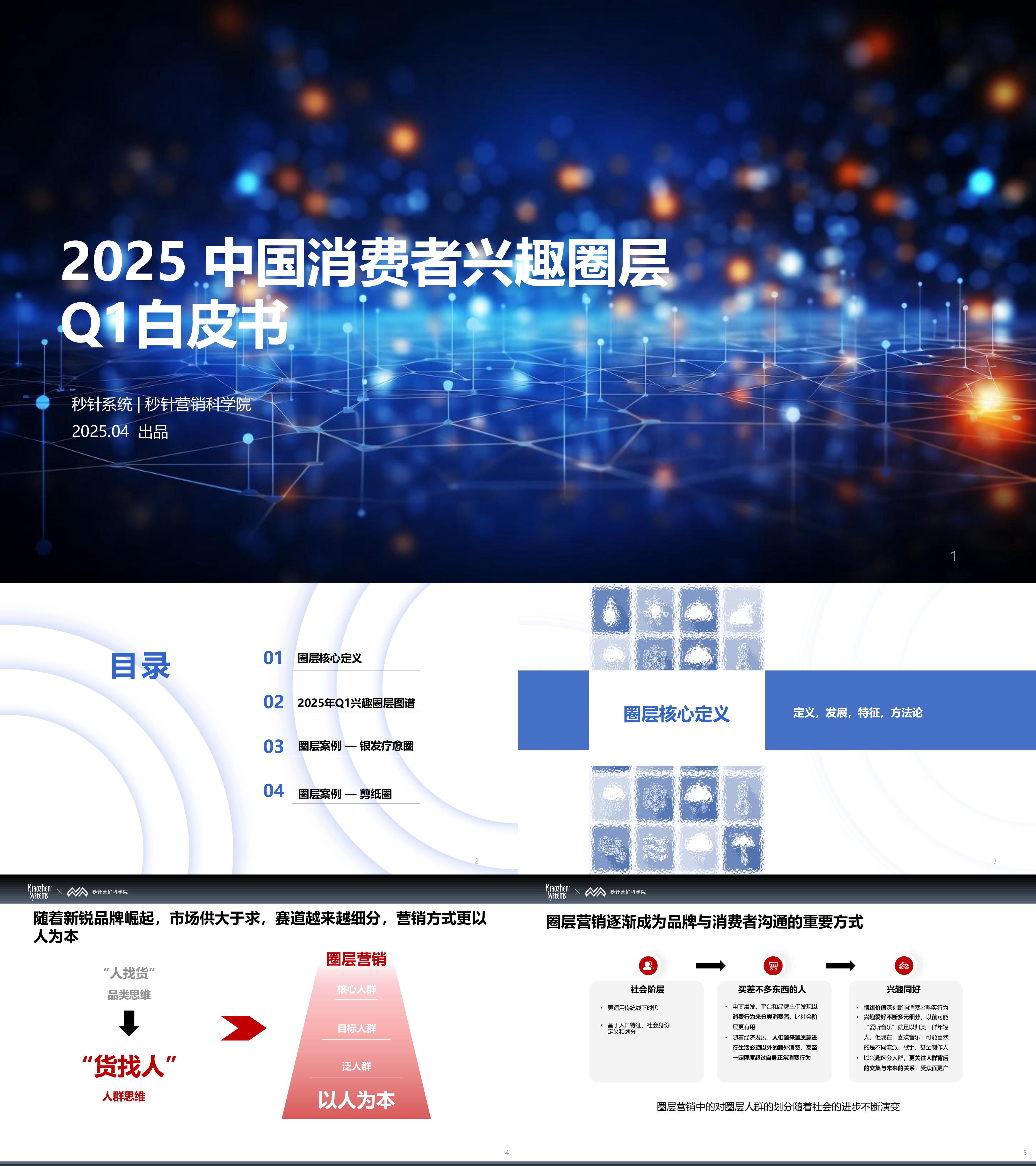 2025中国消费者兴趣圈层市场分析报告白皮书