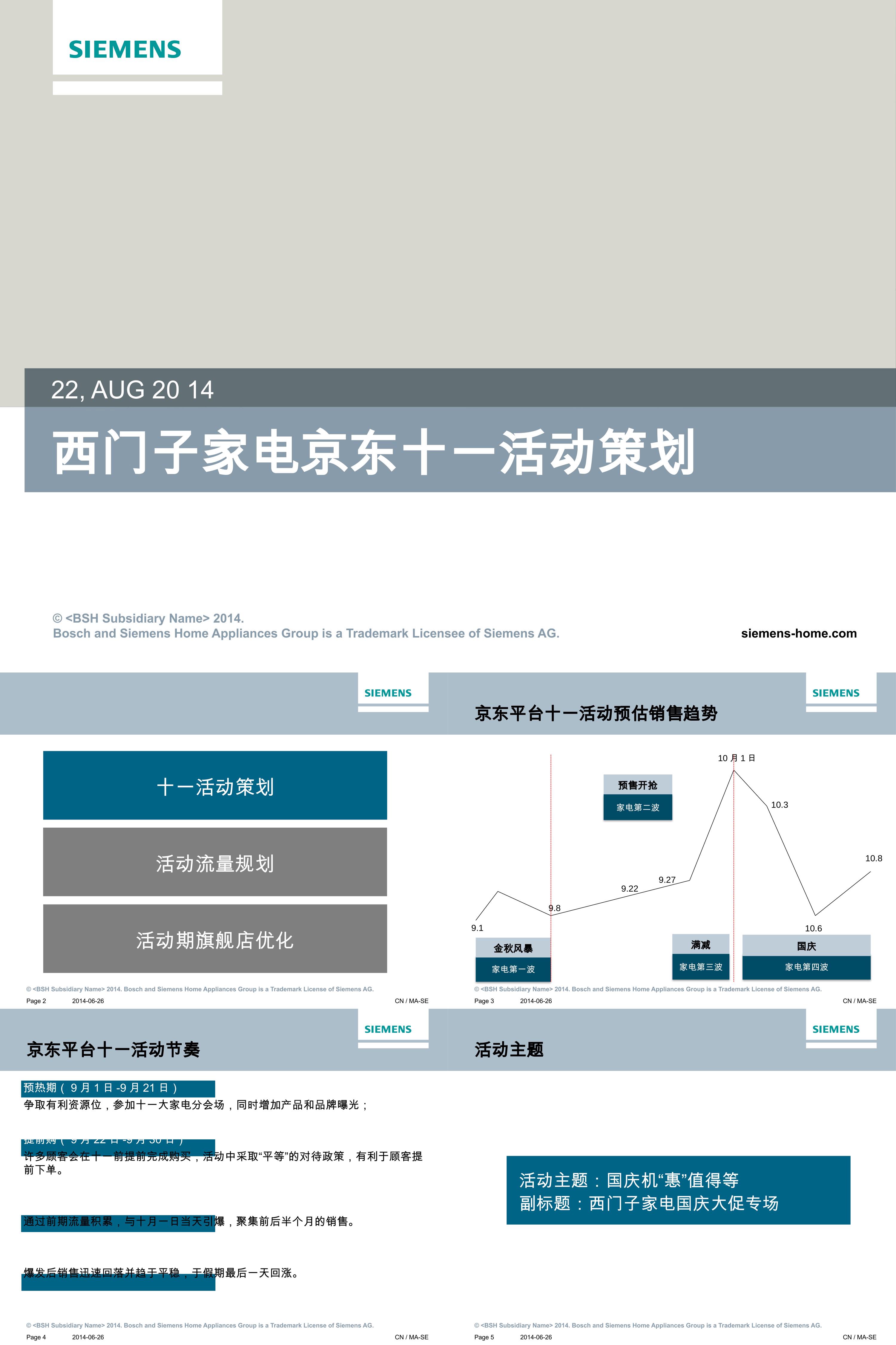 西门子家电京东十一活动策划