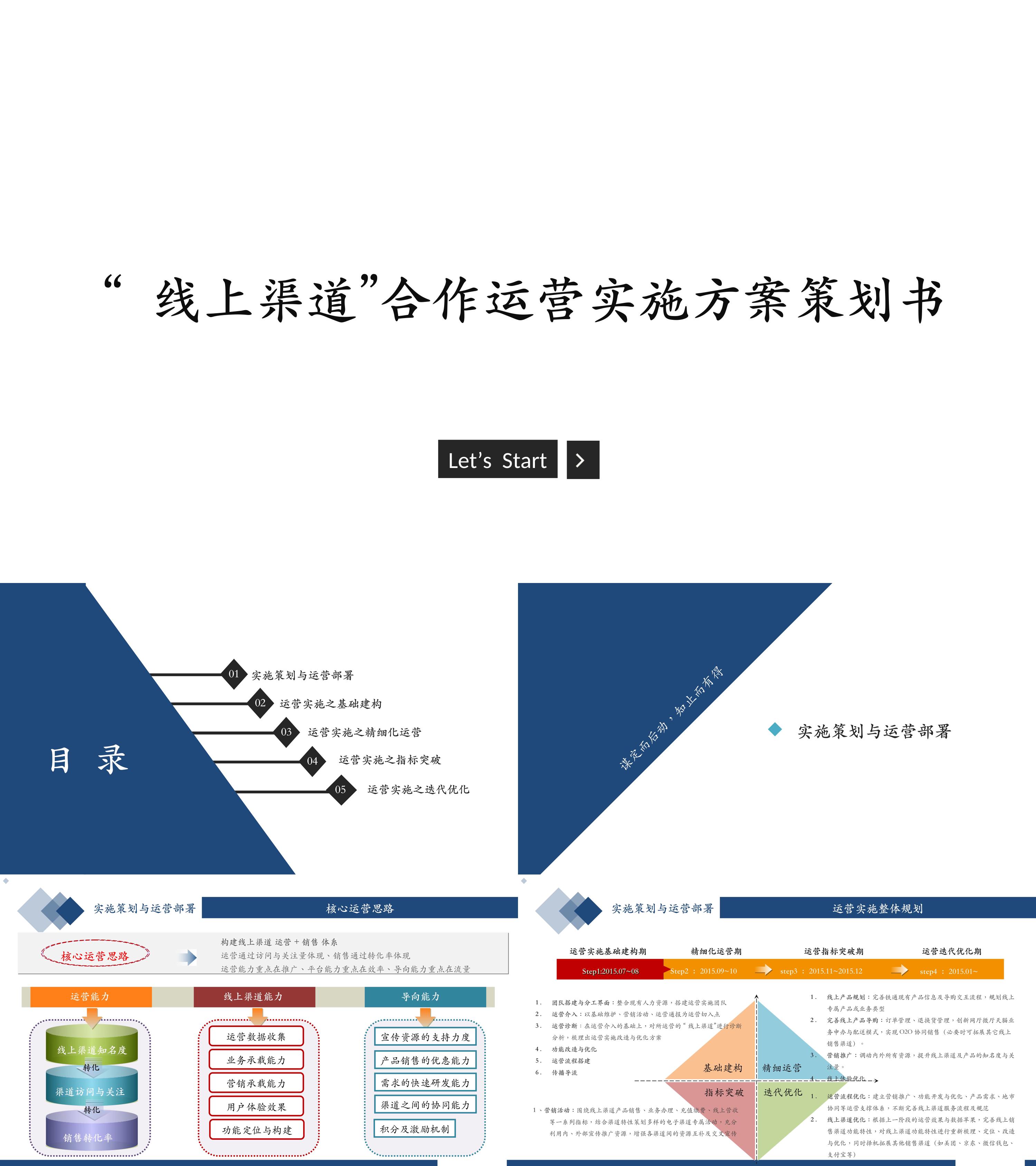 线上产品渠道运营实施方案策划书