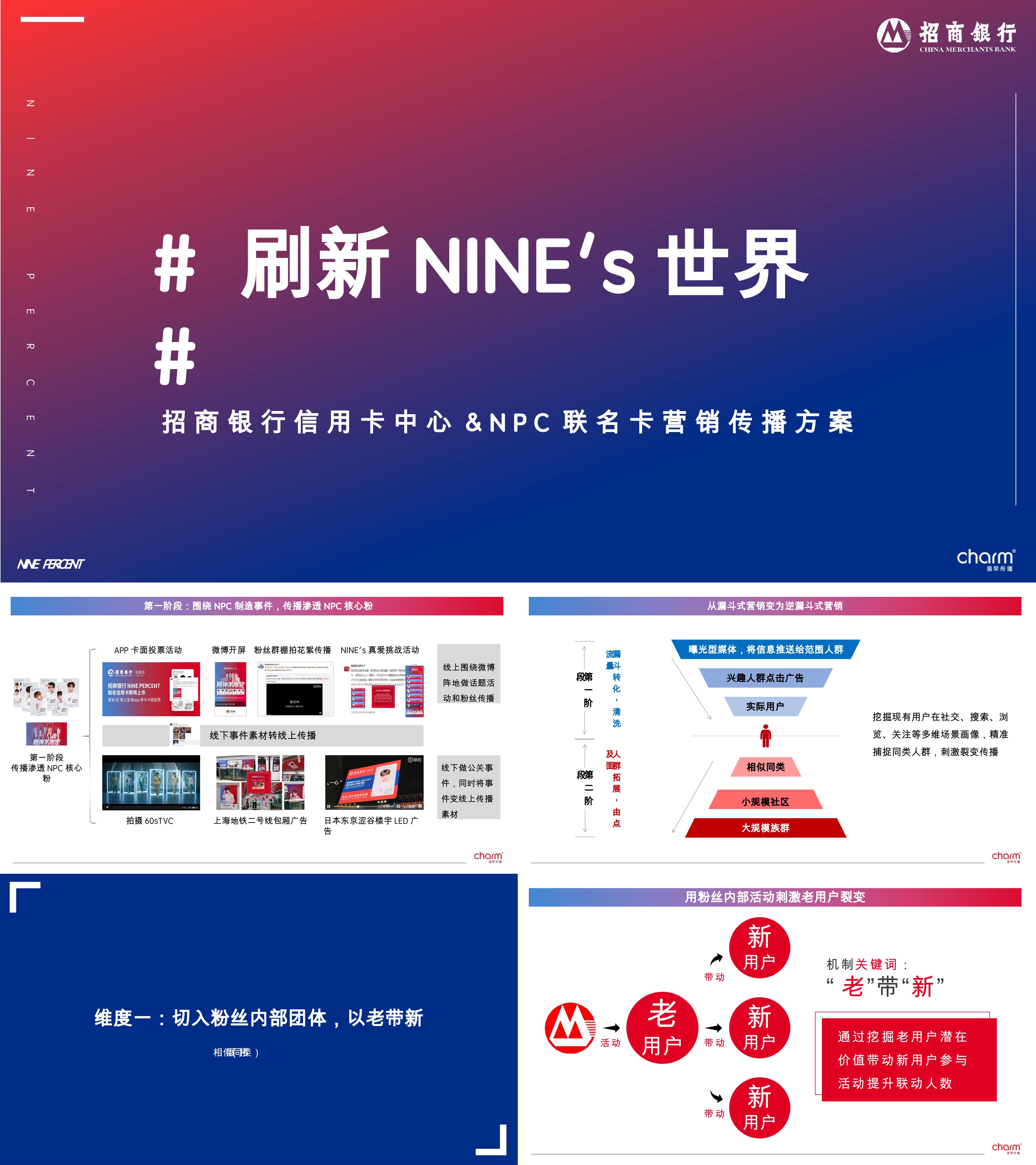 2019招商银行信用卡中心&NPC联名卡营销传播方案