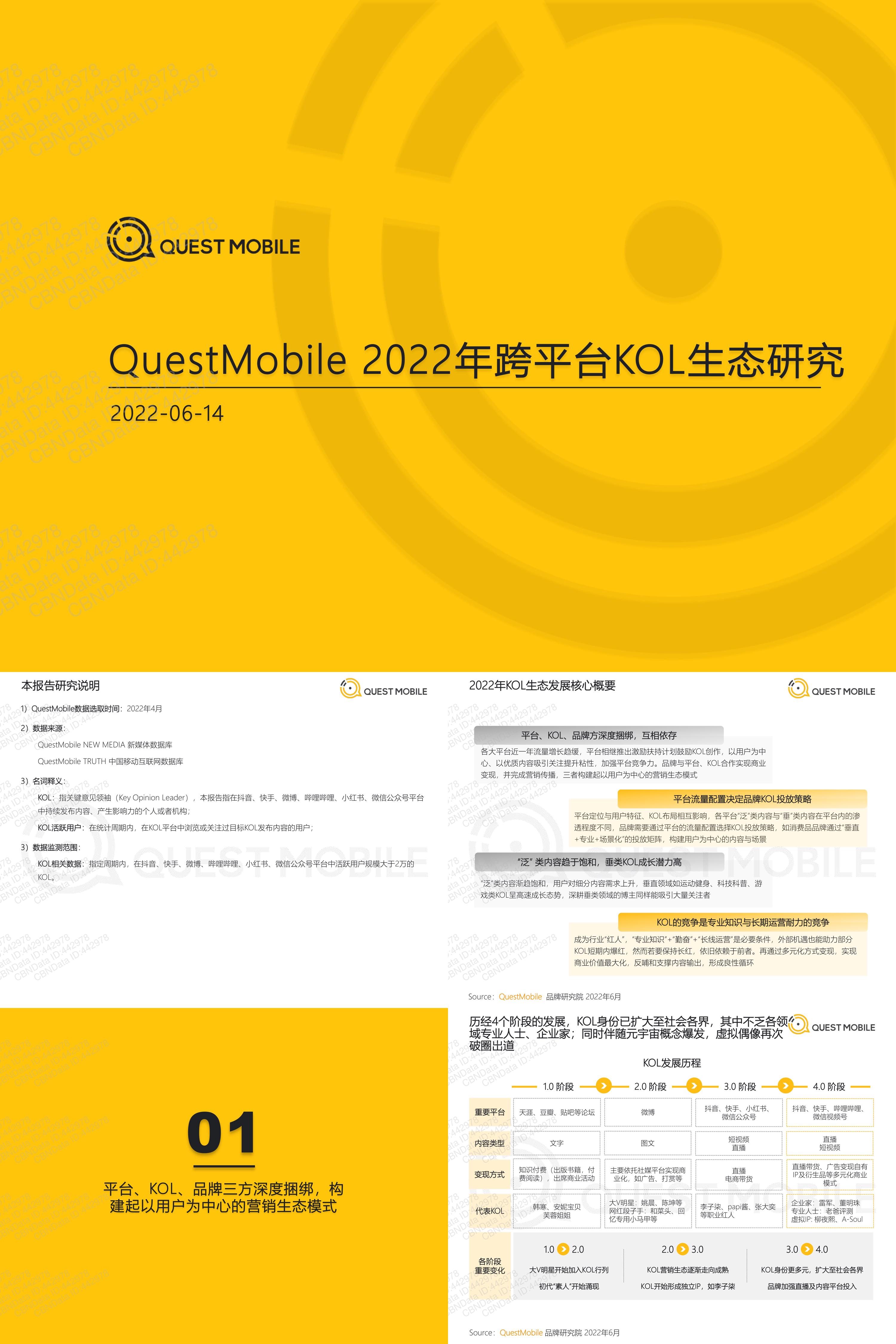 跨平台KOL生态研究QuestMobile报告