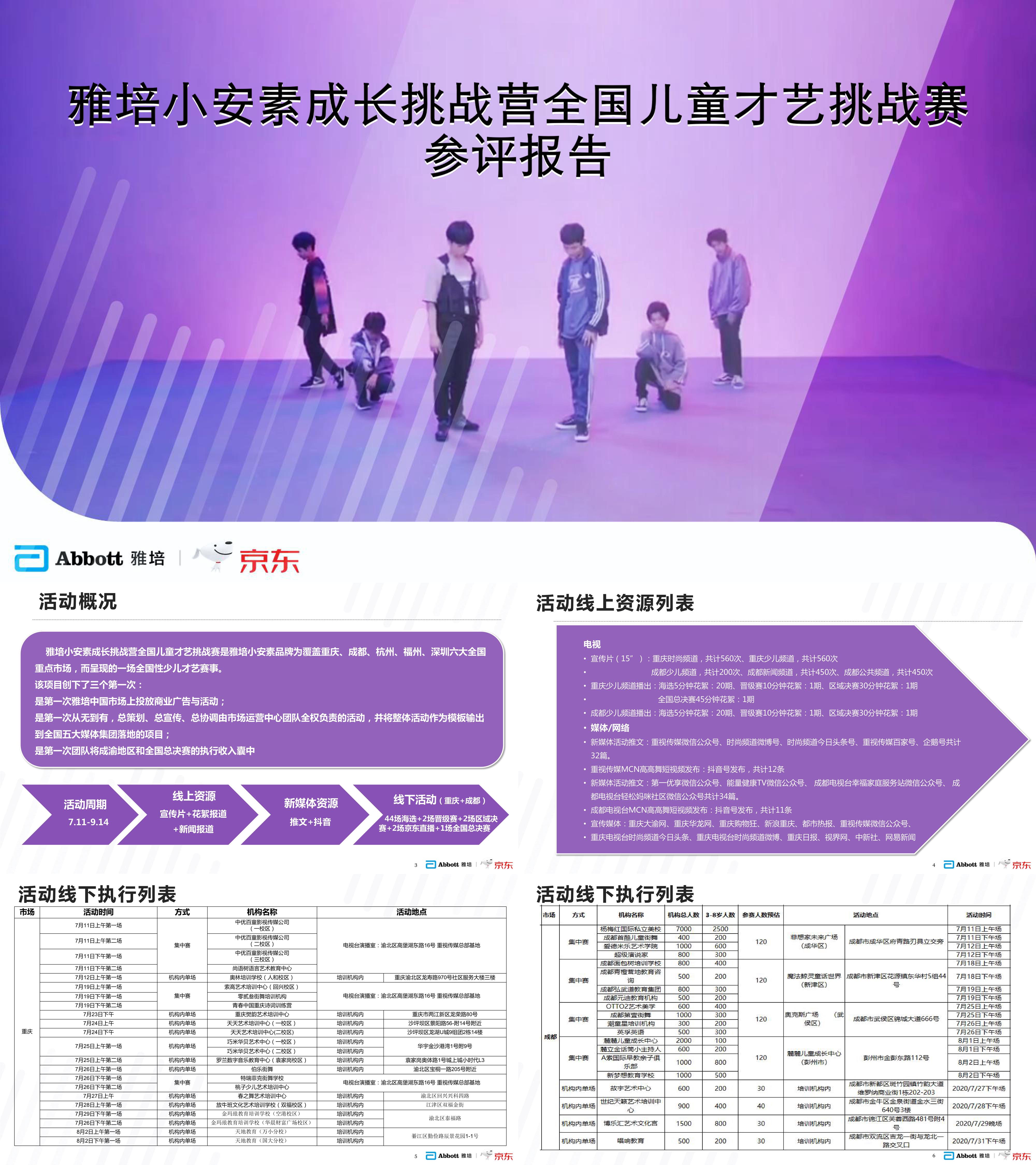 结案报告雅培小安素成长挑战营全国儿童才艺挑战赛