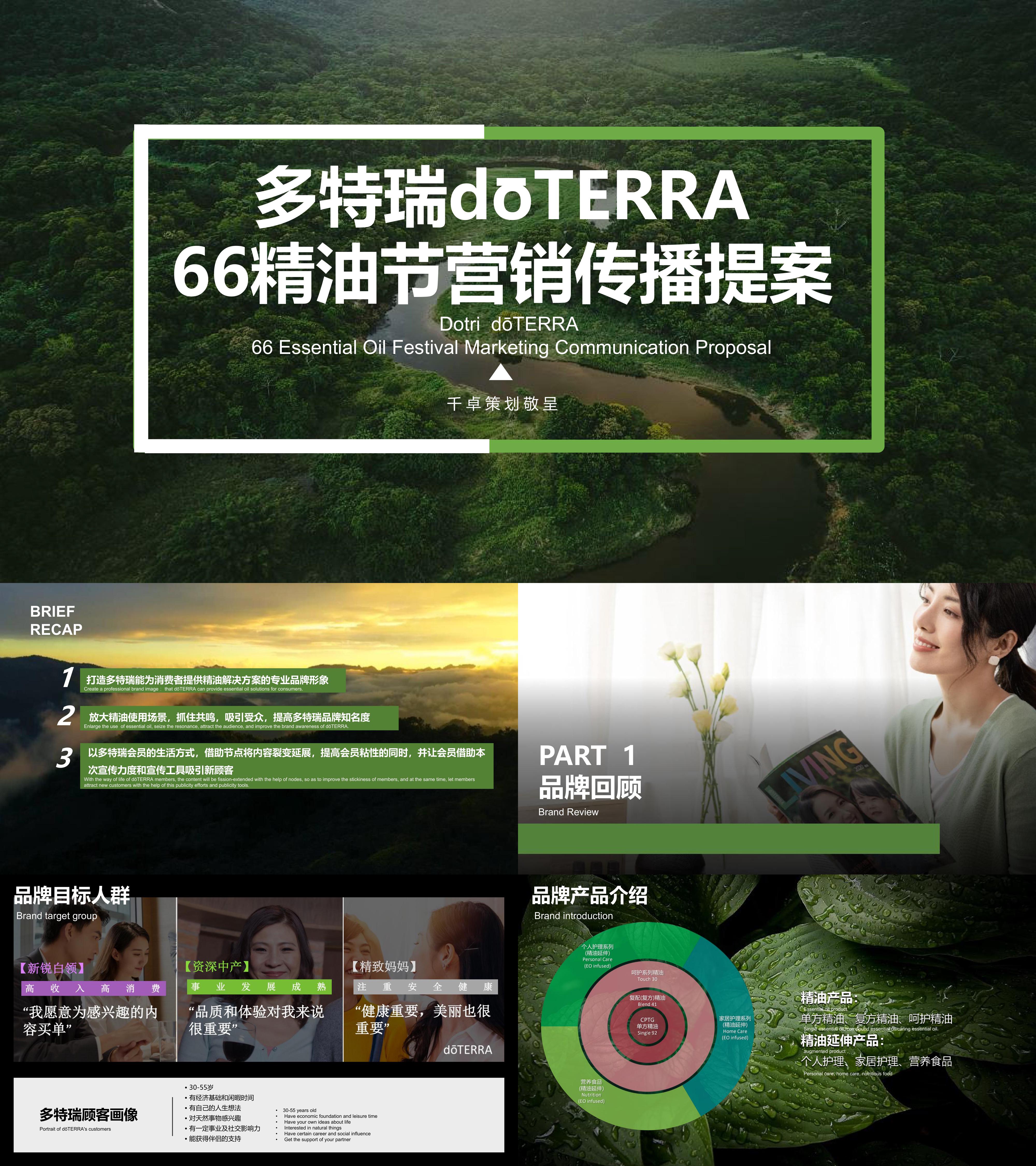 多特瑞66精油节造势传播方案