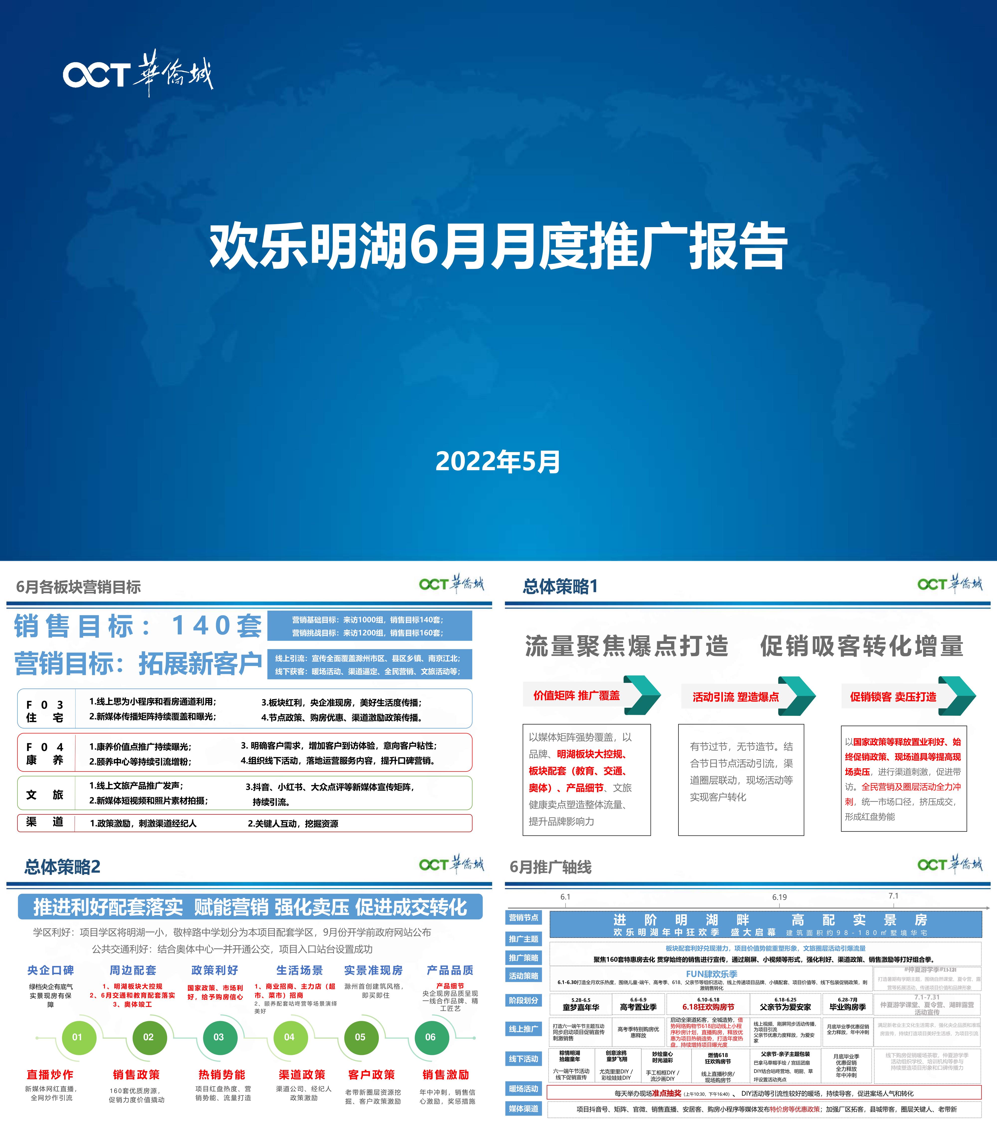 华侨城欢乐明湖月营销推广企划方案最终P