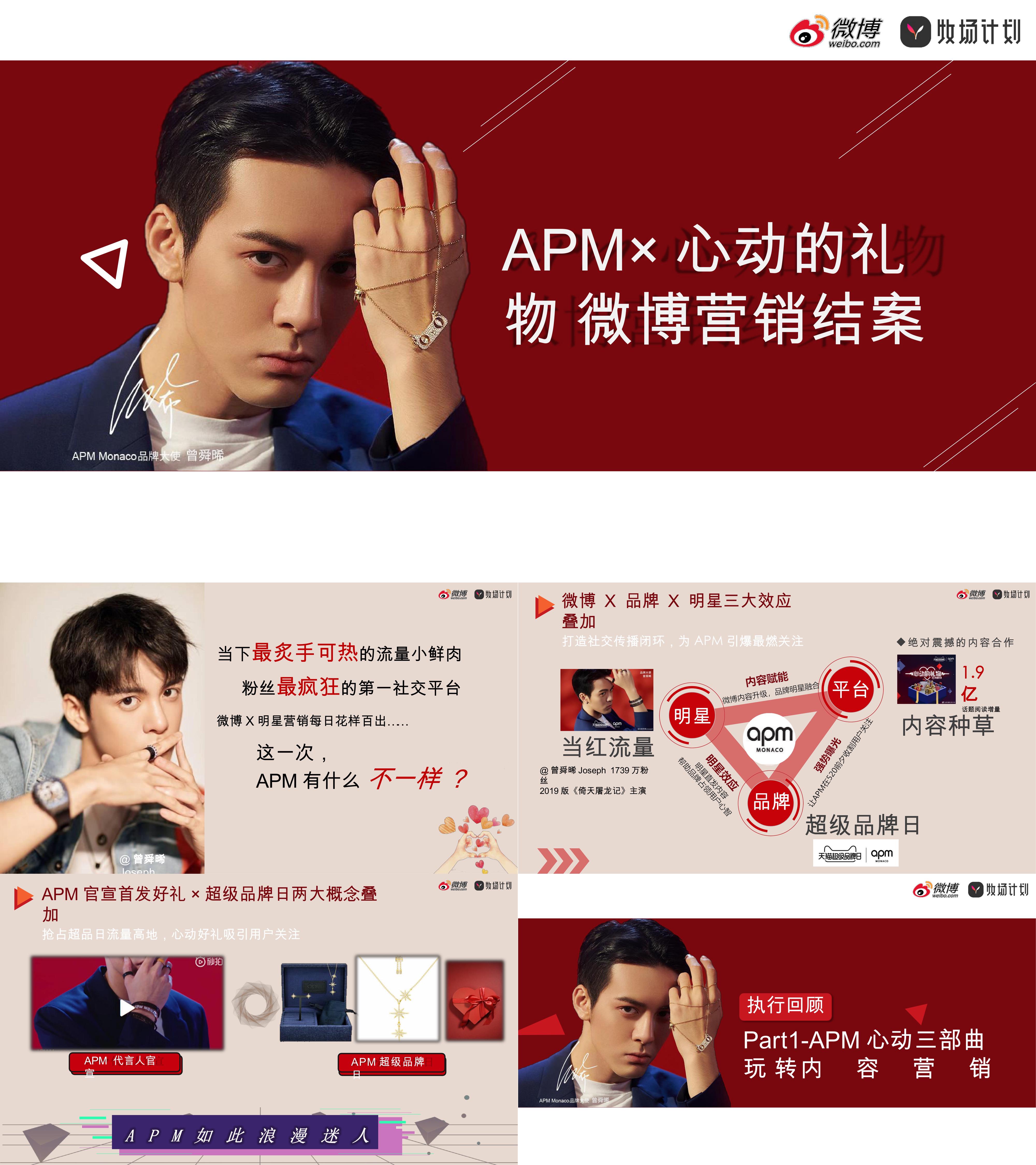 2019APM×心动的礼物微博营销结案