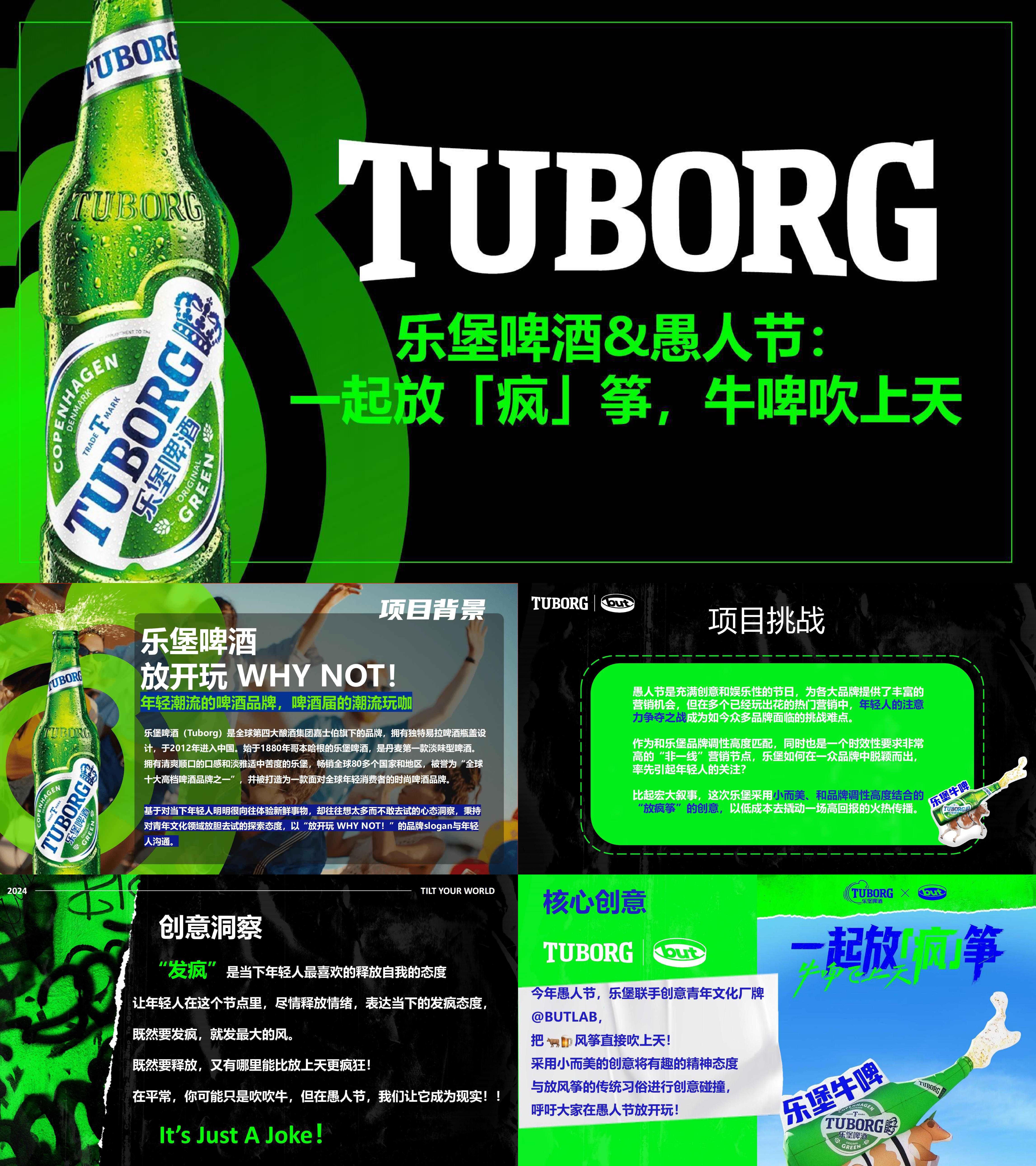 啤酒品牌乐堡创意愚人节活动方案