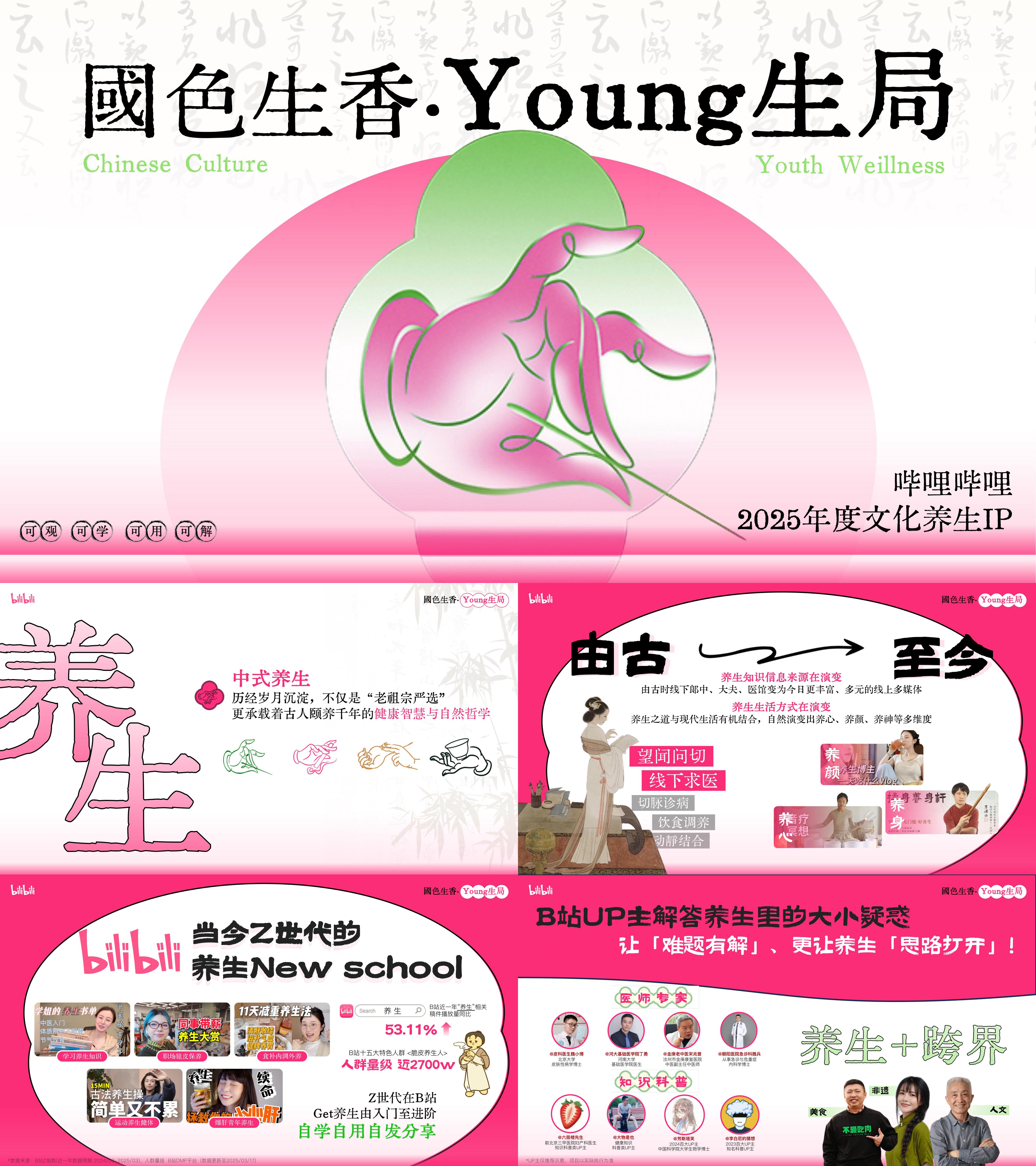 2025B站国色生香国风健康养生IP招商方案