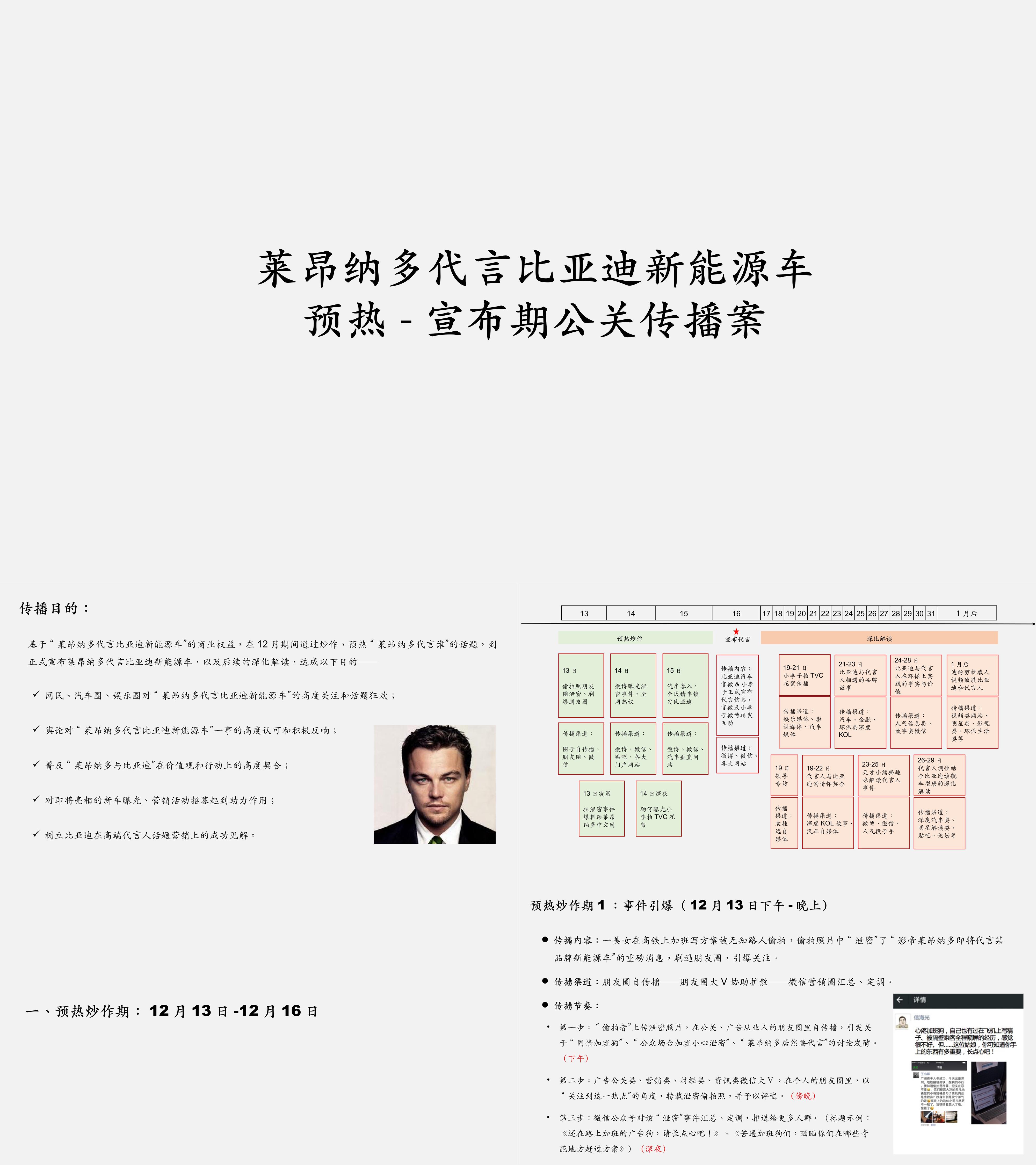 代言人比亚迪传播方案