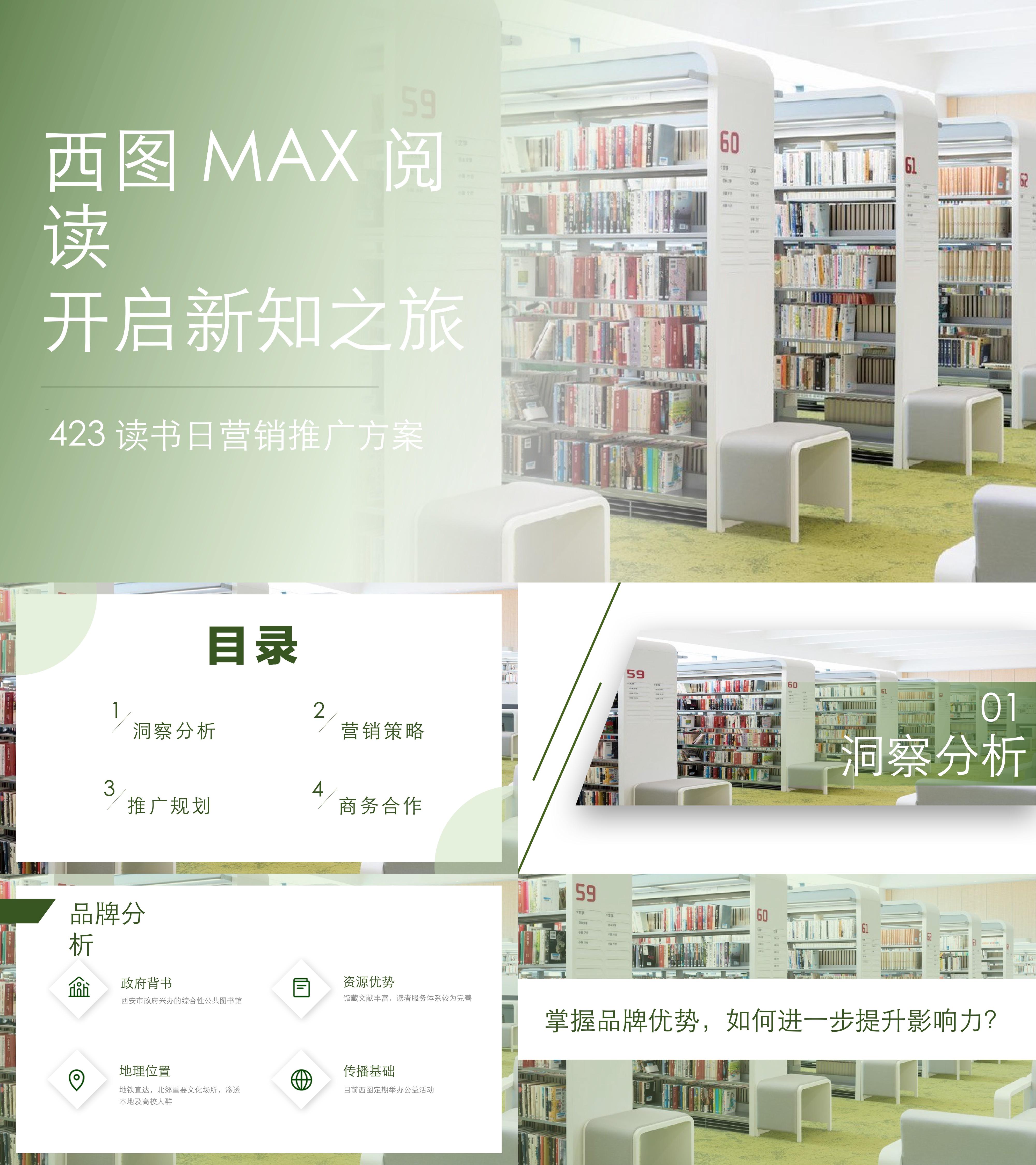 2020西图MAX 423读书日营销方案