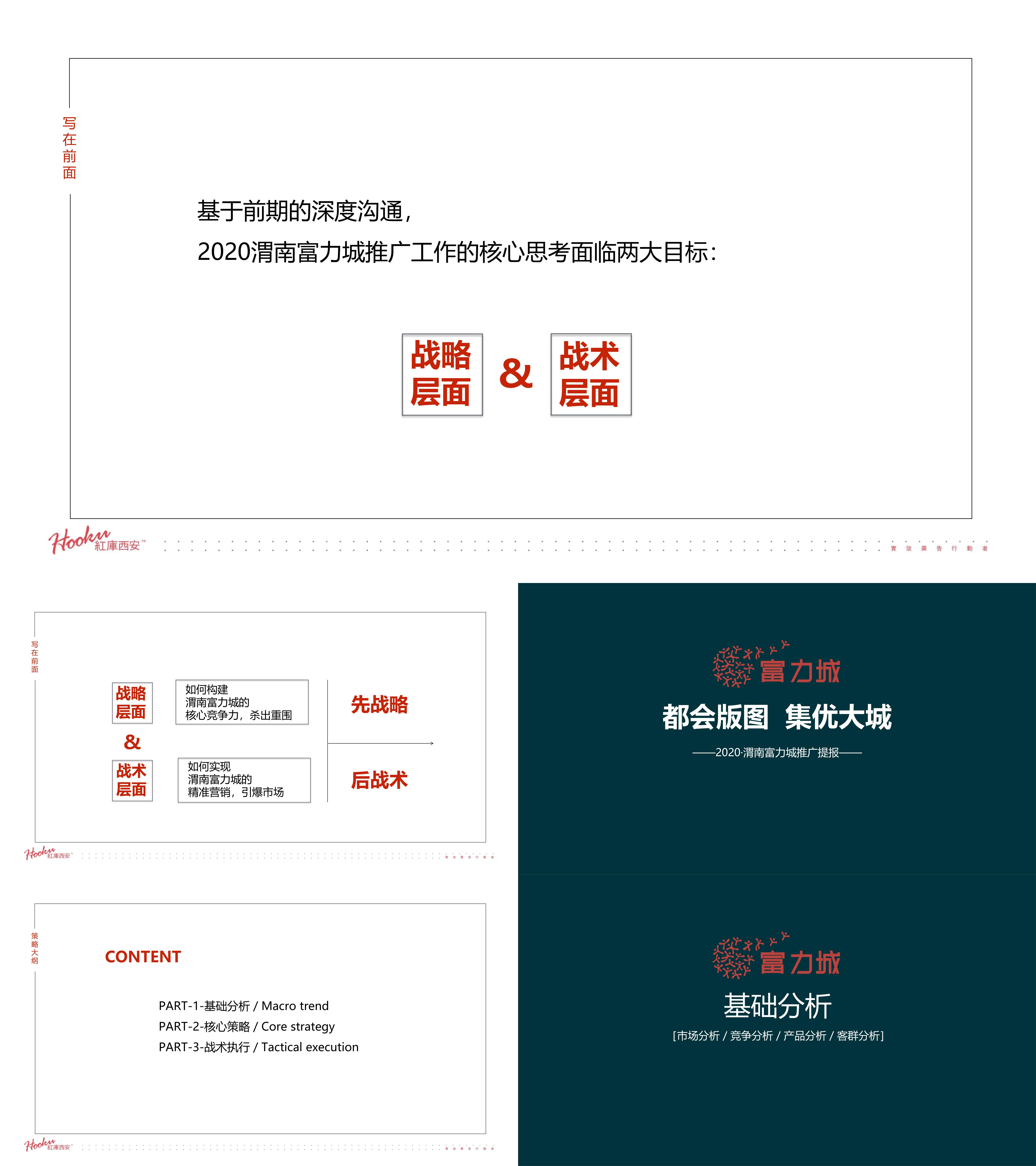 2020渭南富力城年度整合推广策略提报