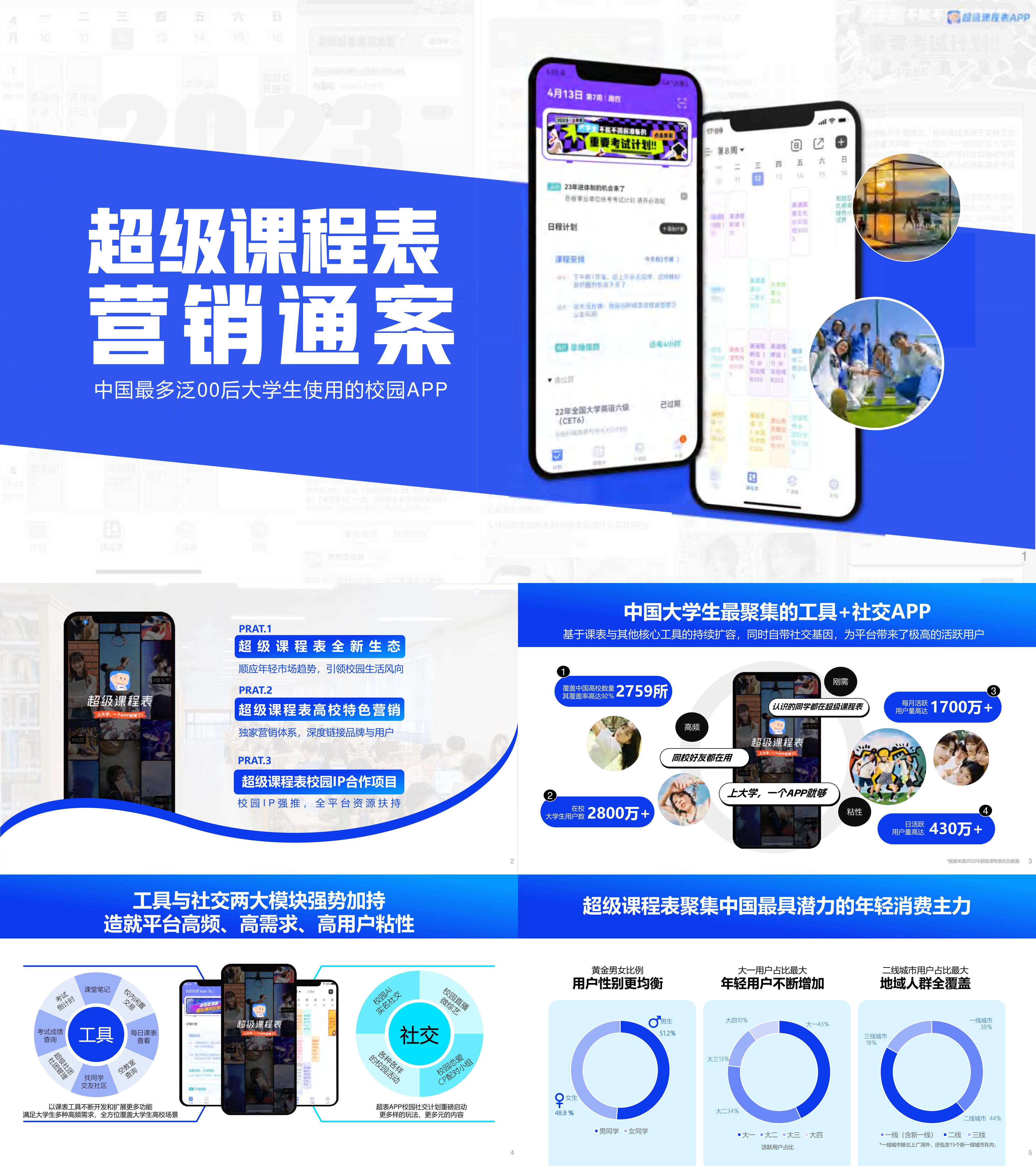 2023超级课程表APP营销通案