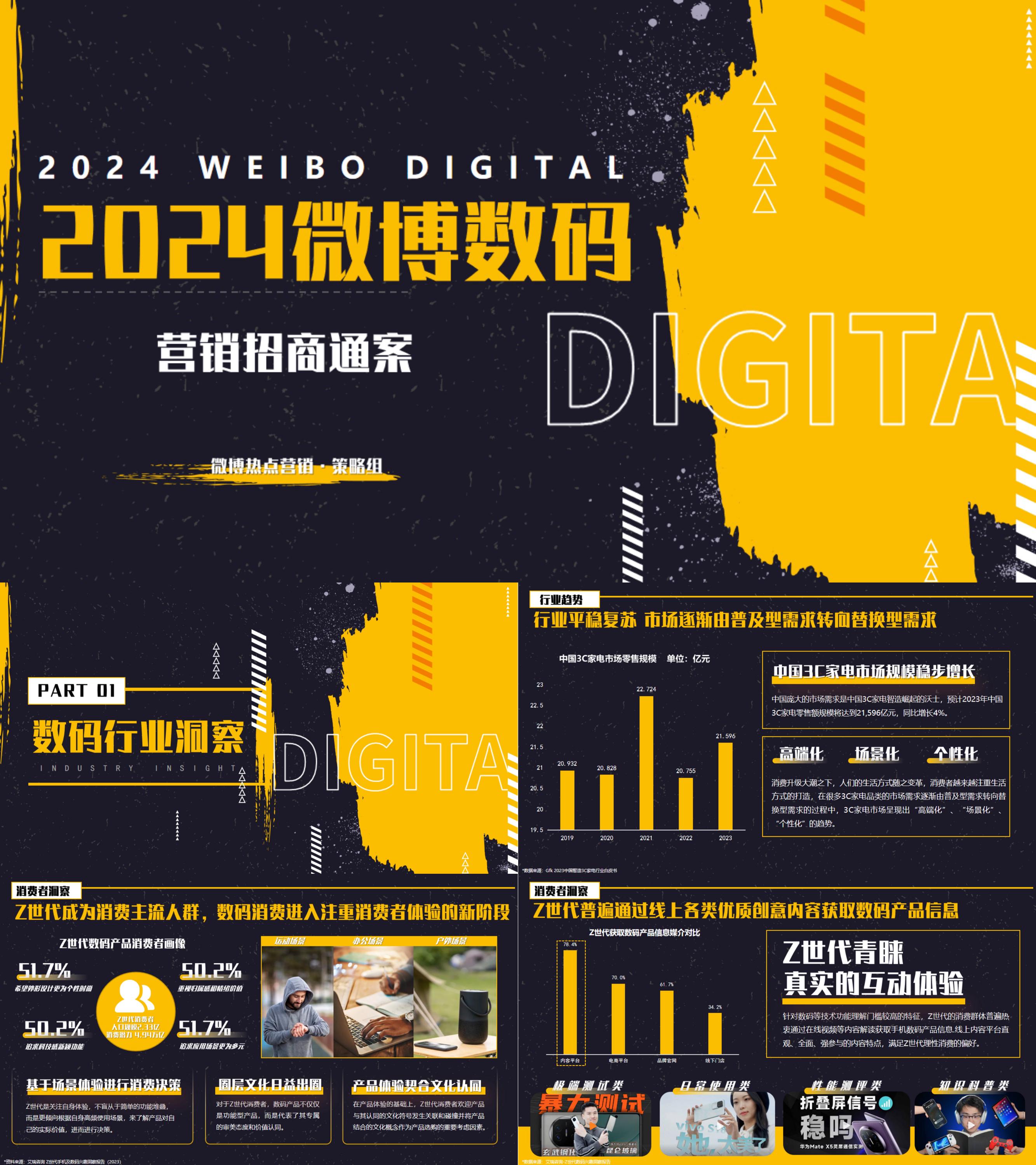 2024微博科技数码年度招商通案