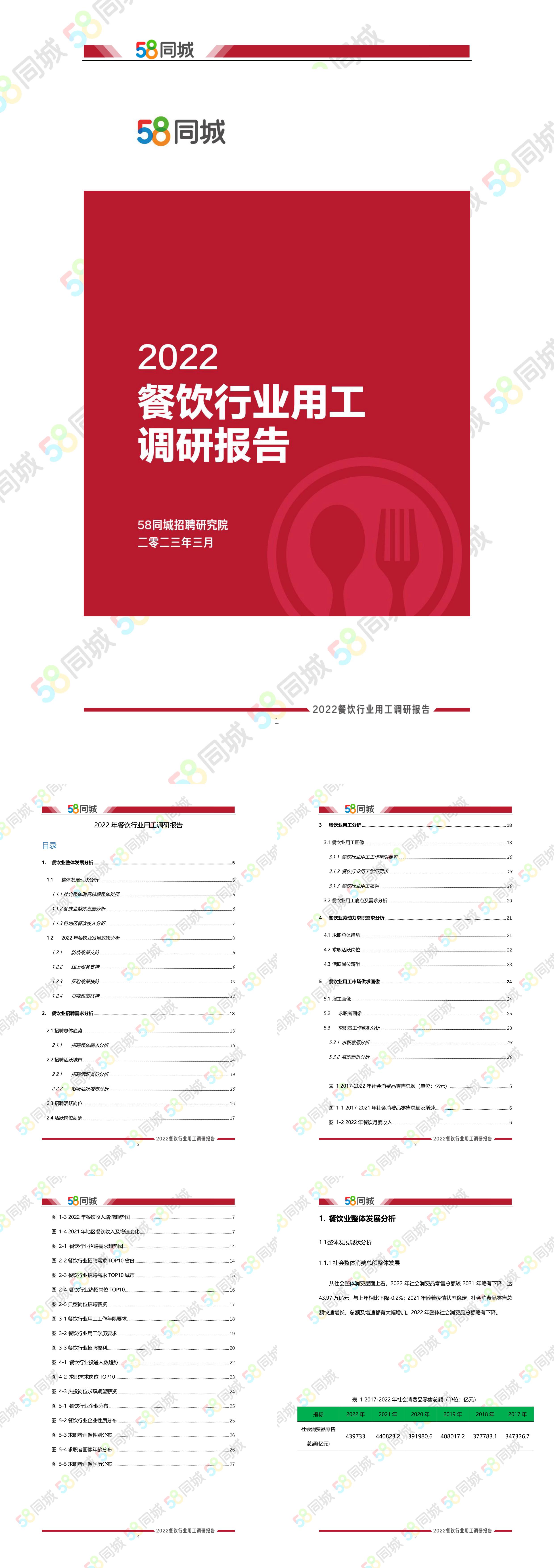 餐饮行业用工调研报告58同城招聘研究院