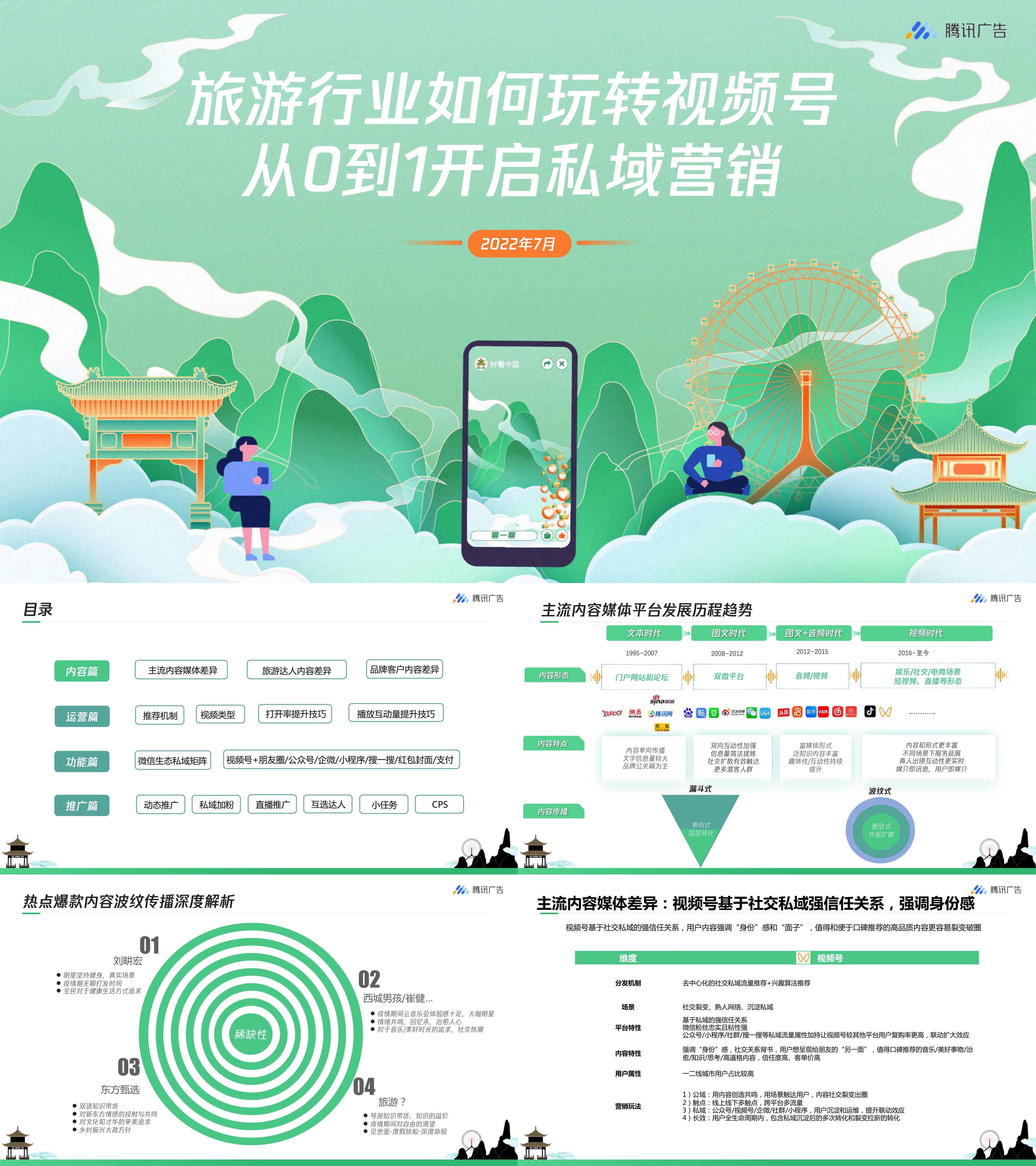 腾讯广告旅游行业如何玩转视频号从0到1开启私域营销