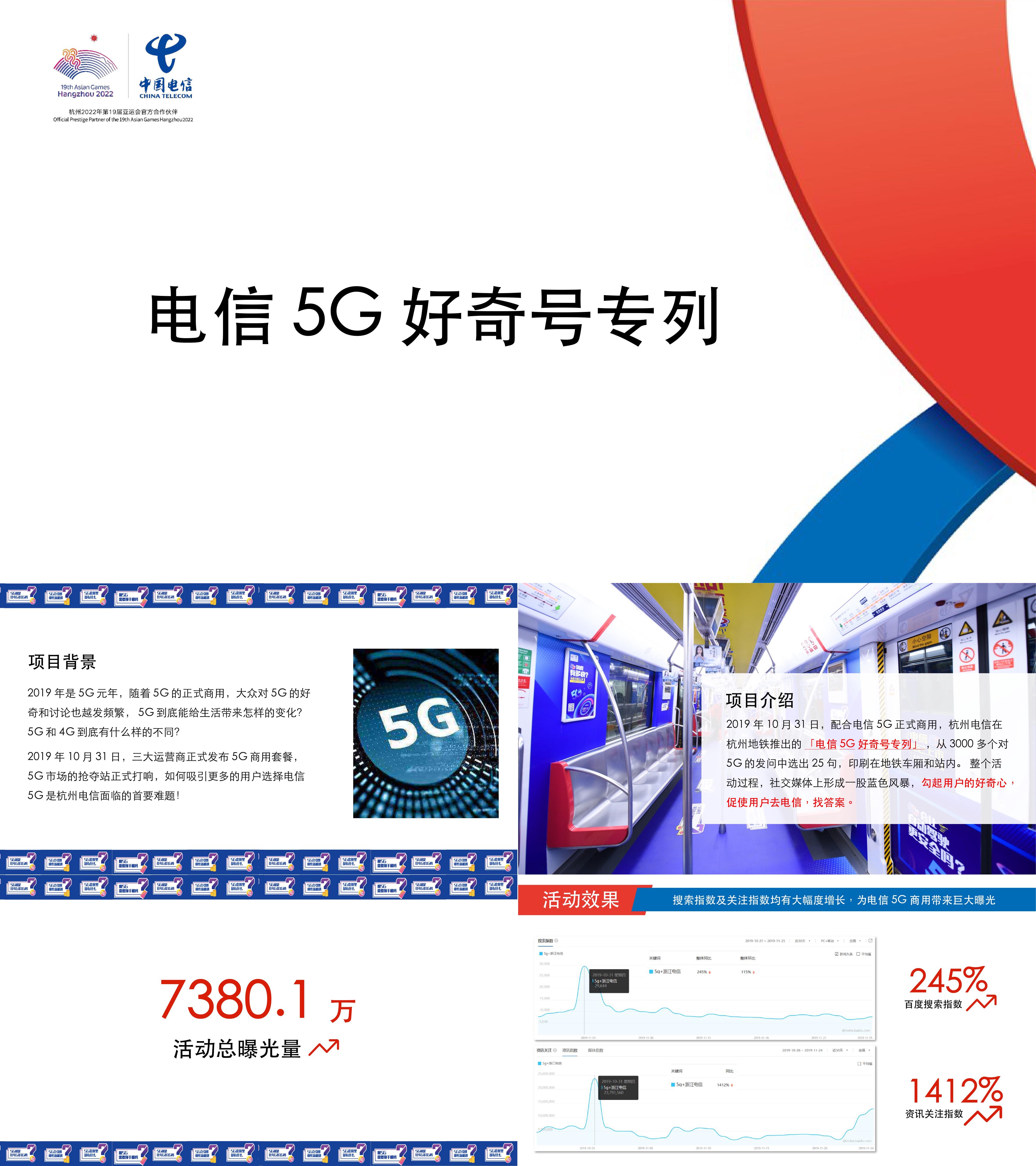 结案报告中国电信电信5G好奇号专列