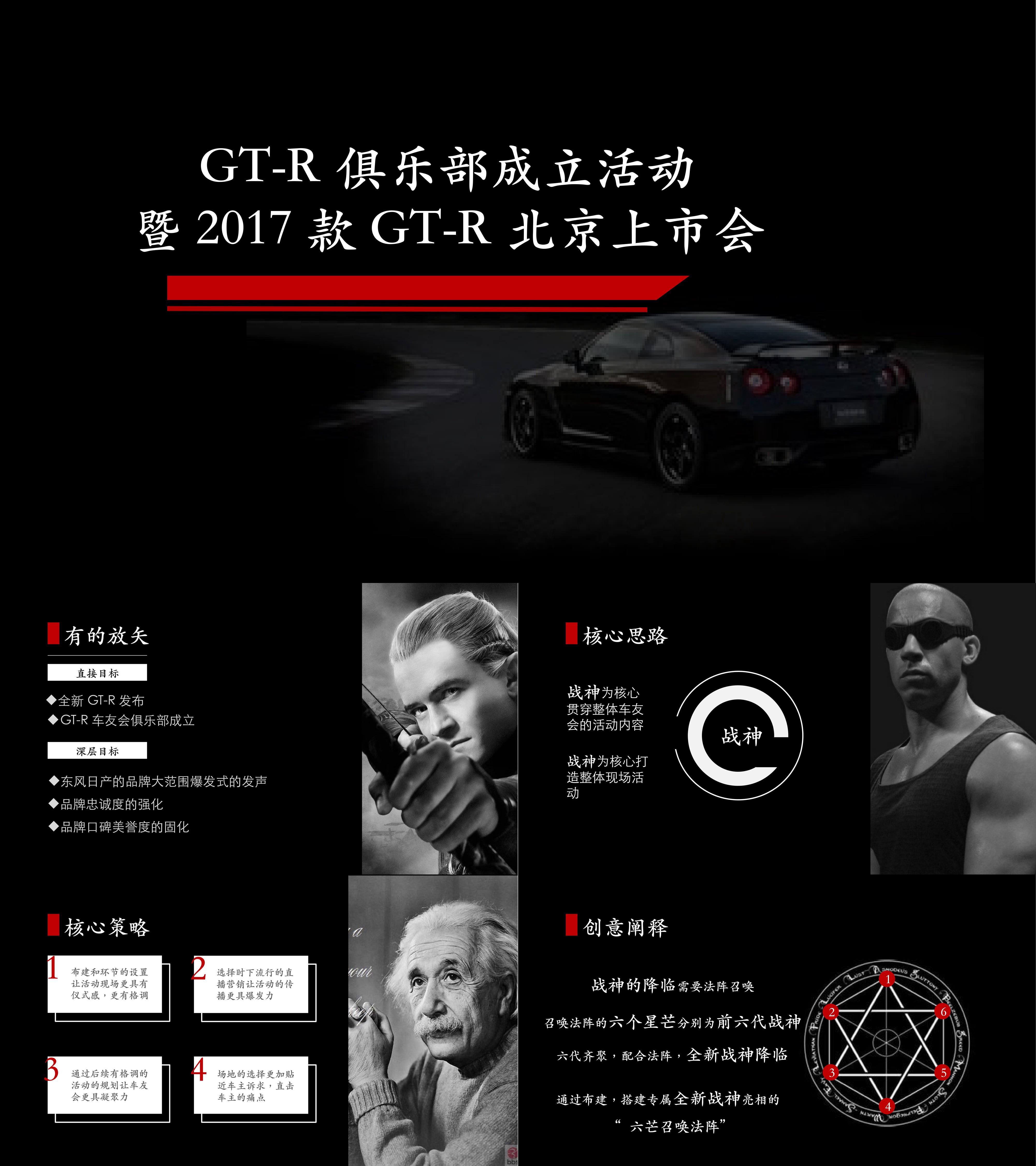 款GTR北京车友会成立暨GTR上市会活动执行方案