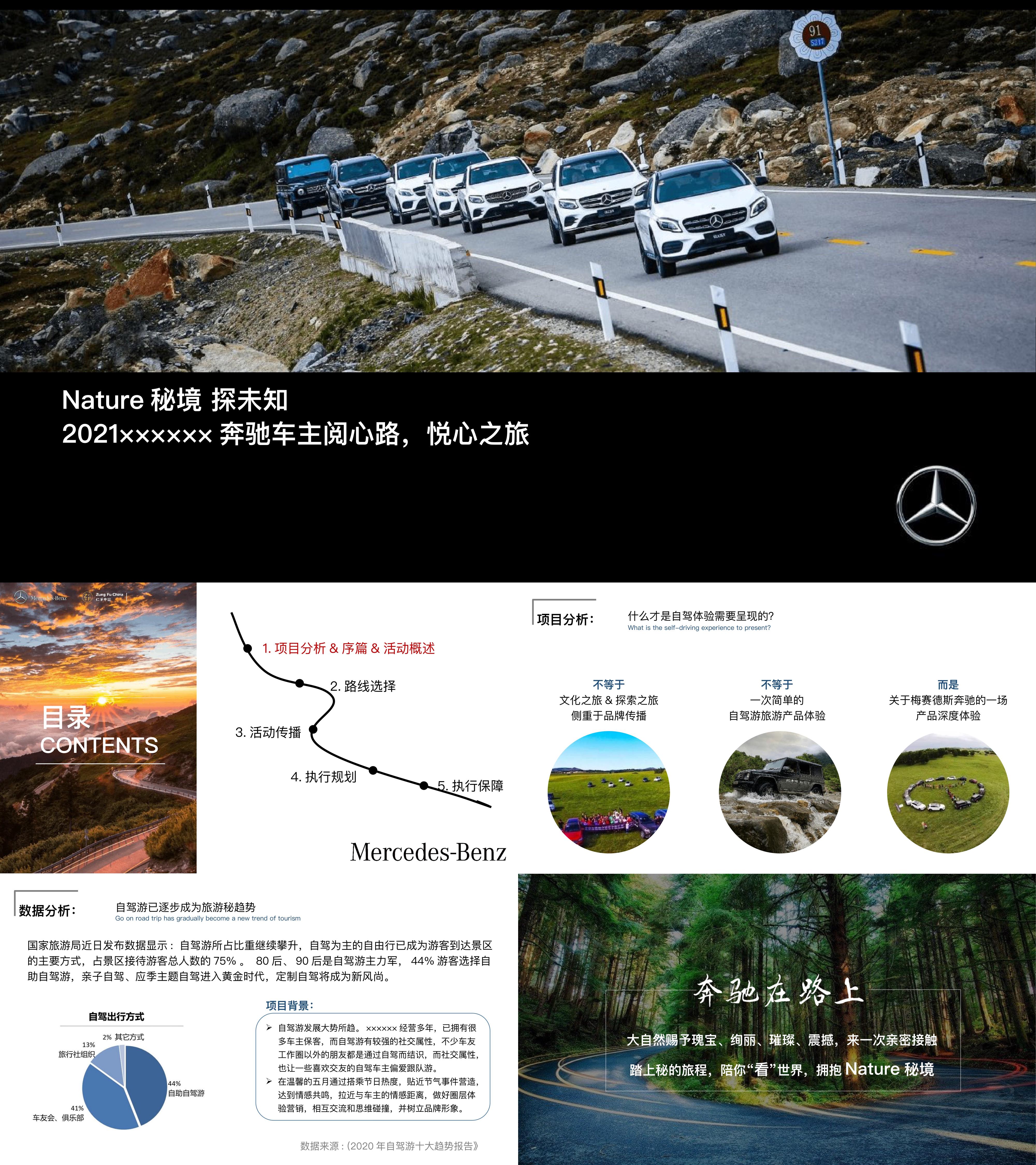 2021汽车品牌自驾游阅心路悦心之旅主题活动策划方案