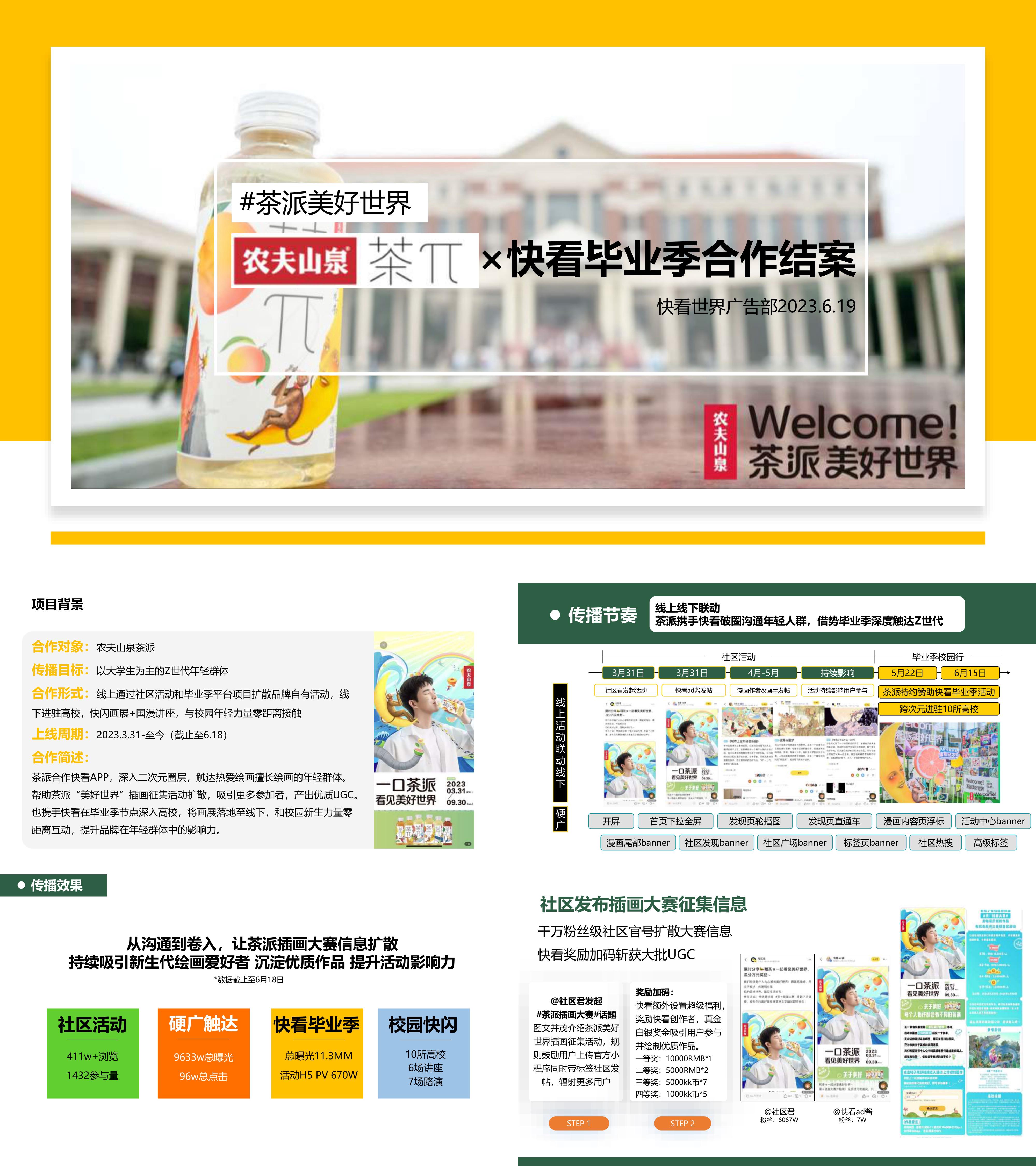 2023饮料品牌农夫山泉茶派毕业季营销方案