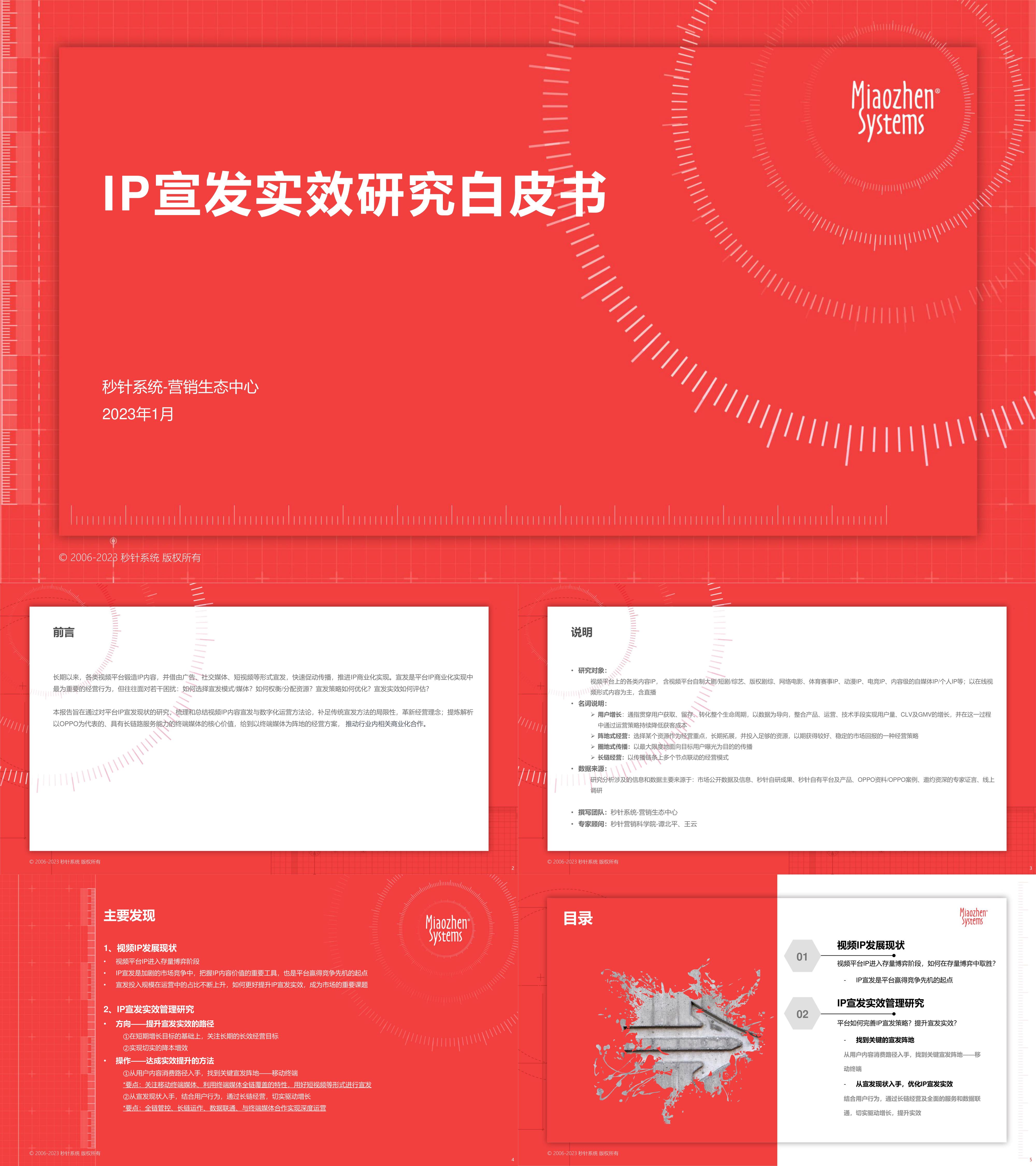 IP宣发实效研究白皮书秒针系统xOPPO营销报告