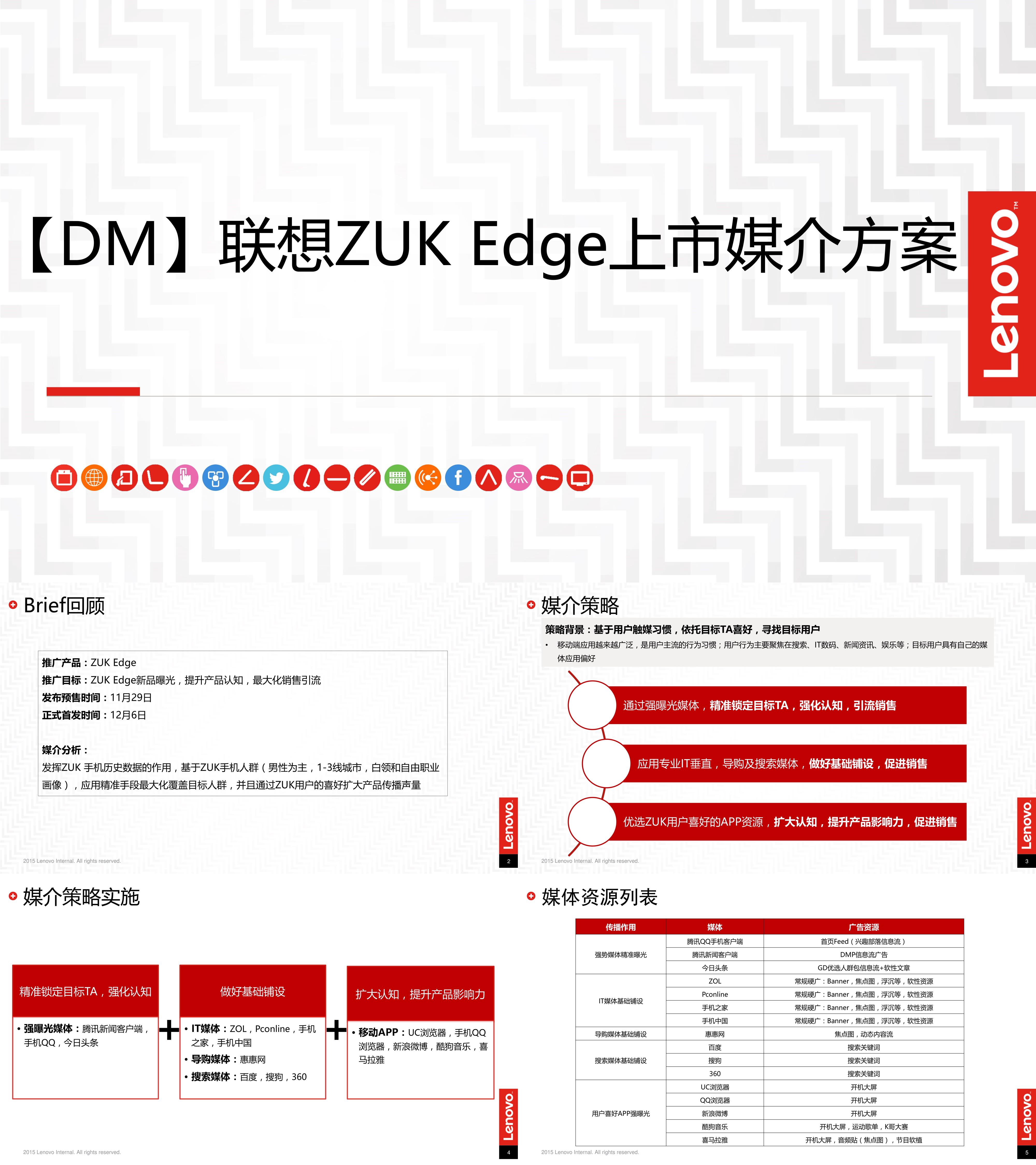 联想ZUK Edge上市媒介方案