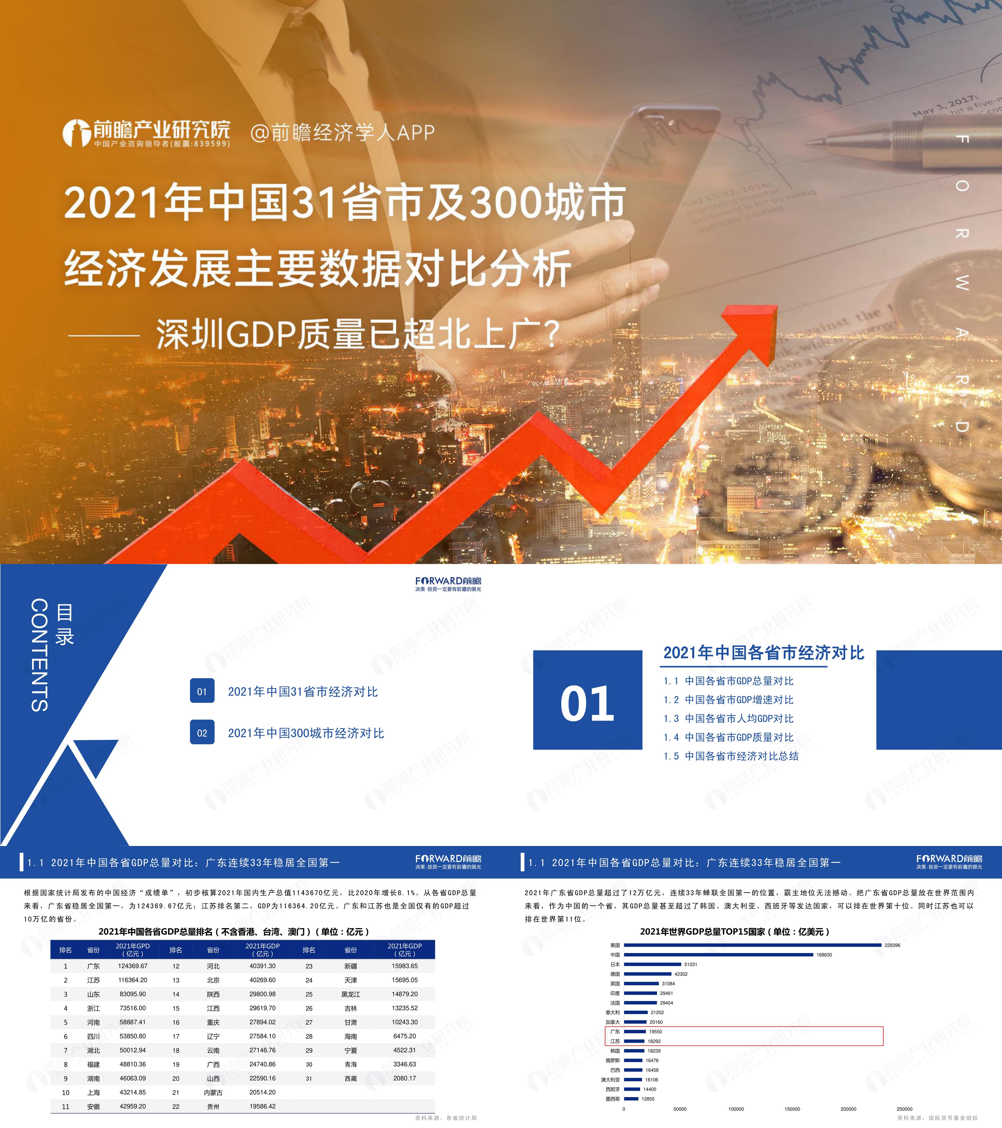 前瞻产业与研究院2021年中国31省市及300城市经济发展