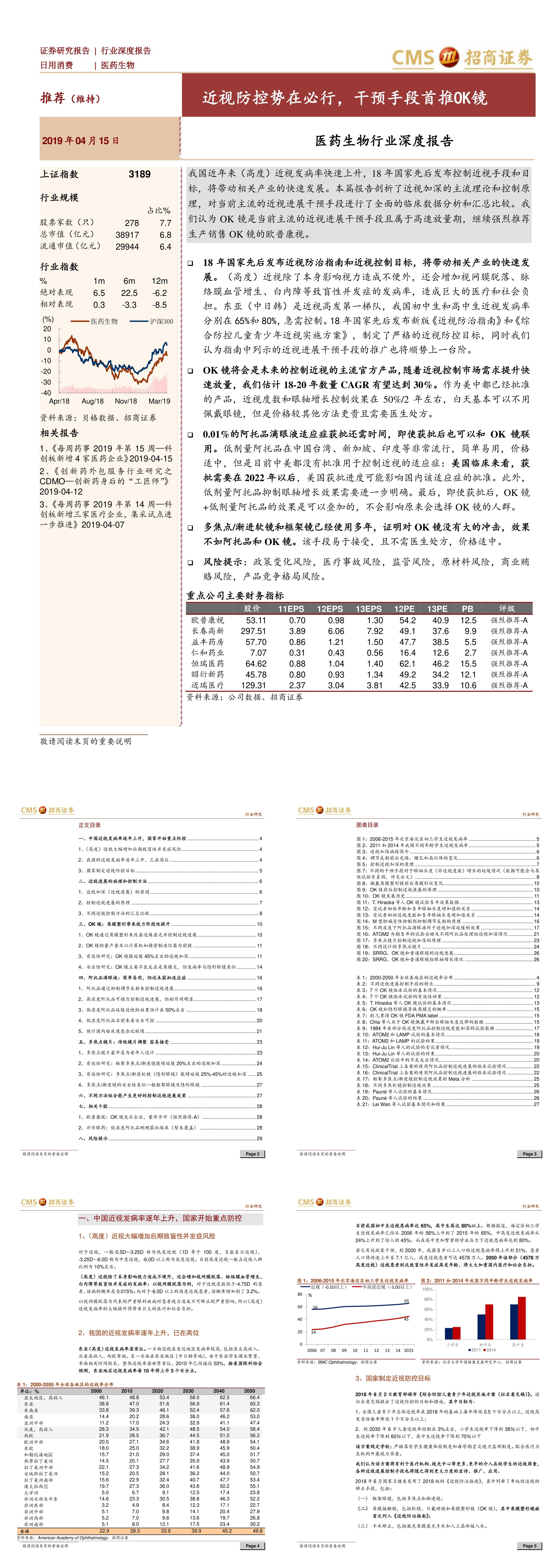 医药生物行业深度报告近视防控势在必行干预手段首推OK镜