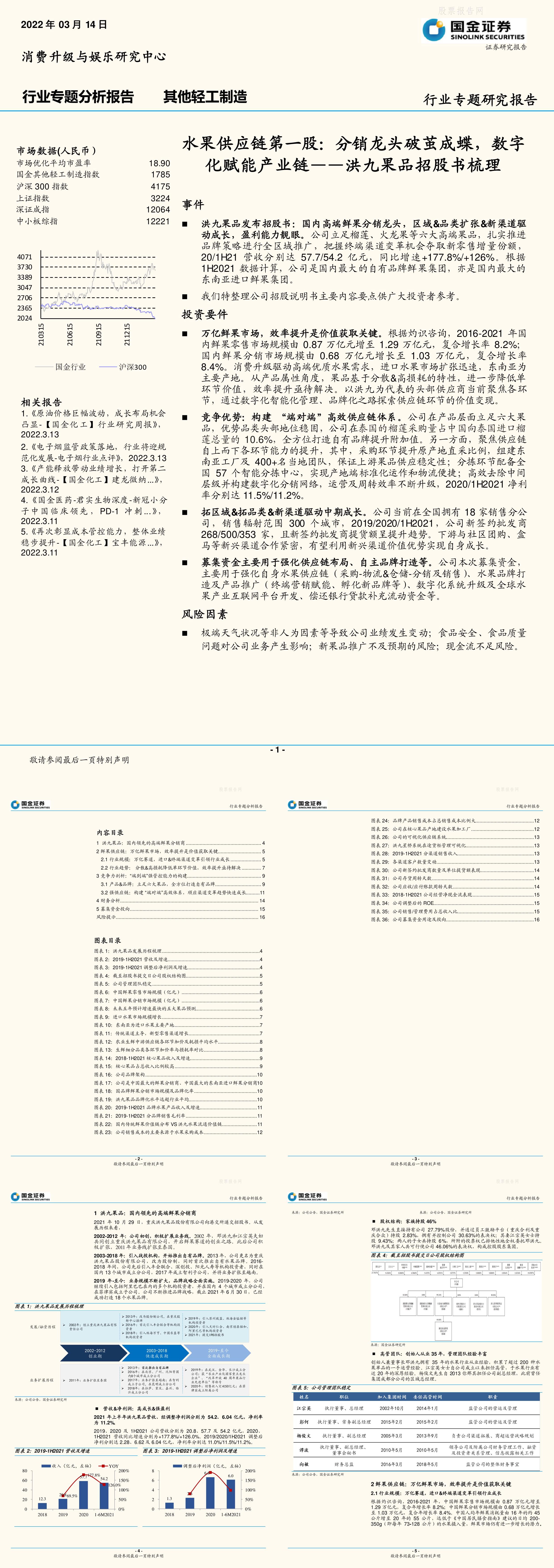 洪九果品招股书梳理水果供应链第一股分销龙头破茧成蝶数字化赋能