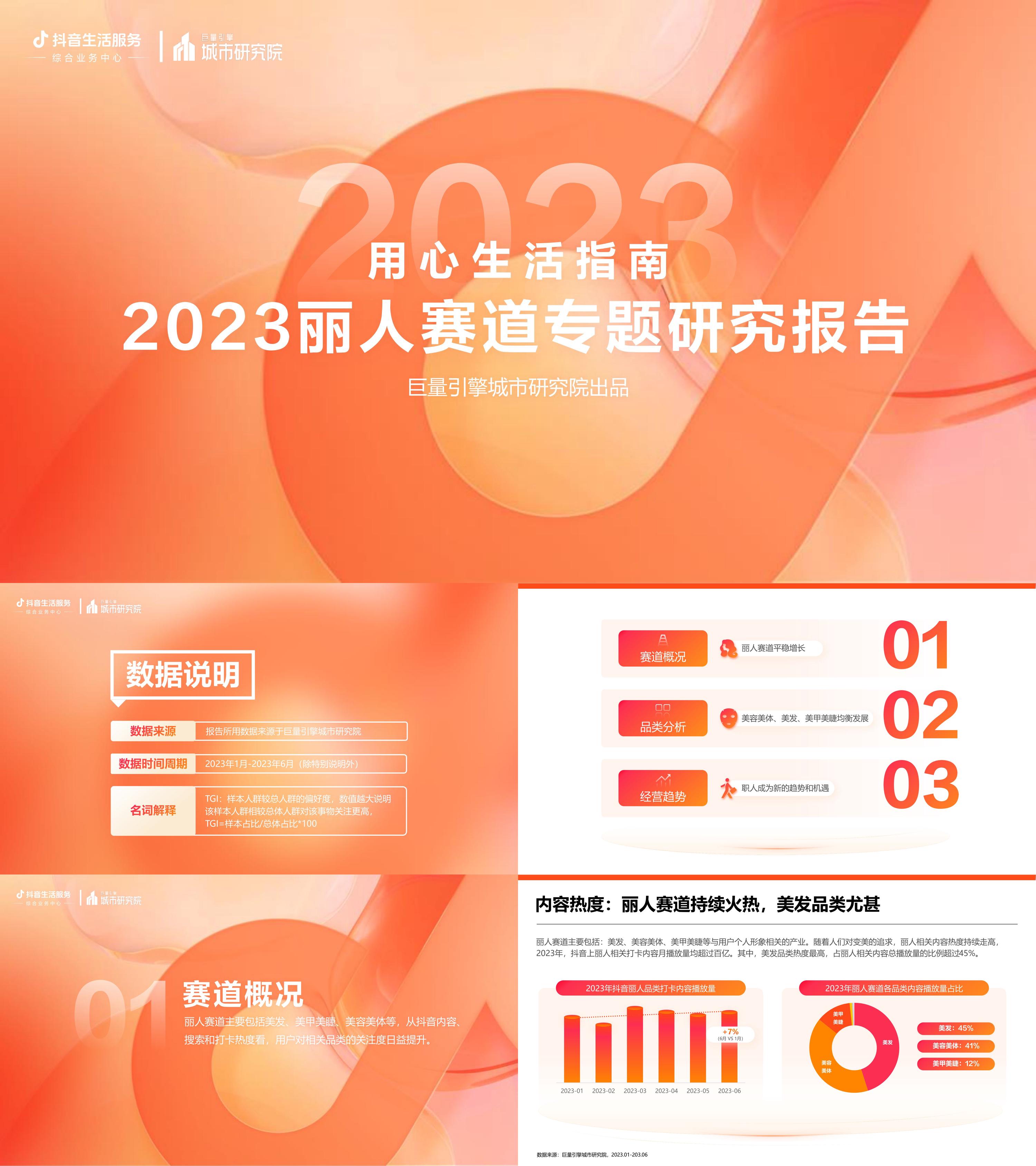 用心生活指南2023丽人赛道专题研究报告巨量引擎城市研究院