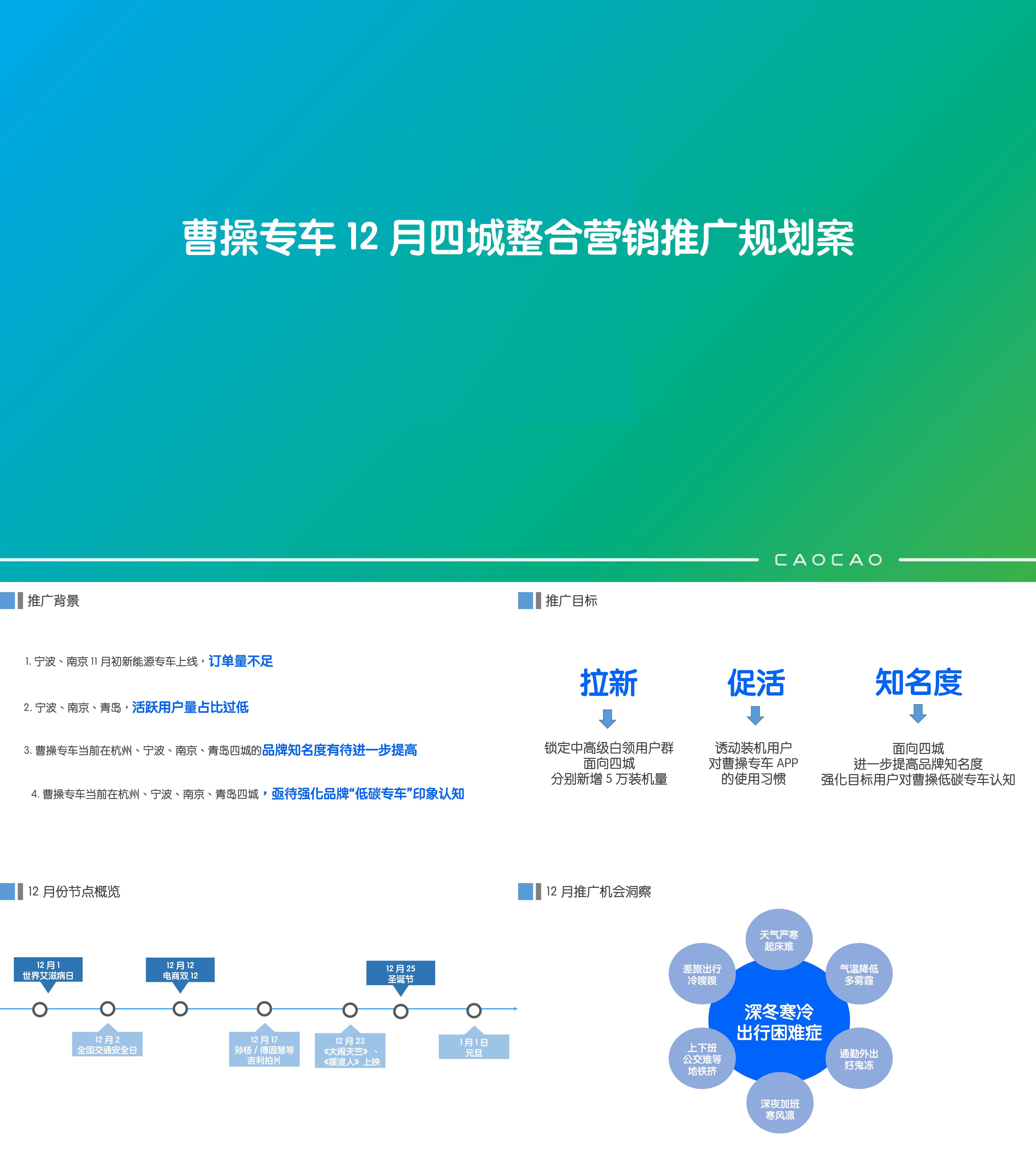 CC曹操专车12月四城整合营销推广规划案